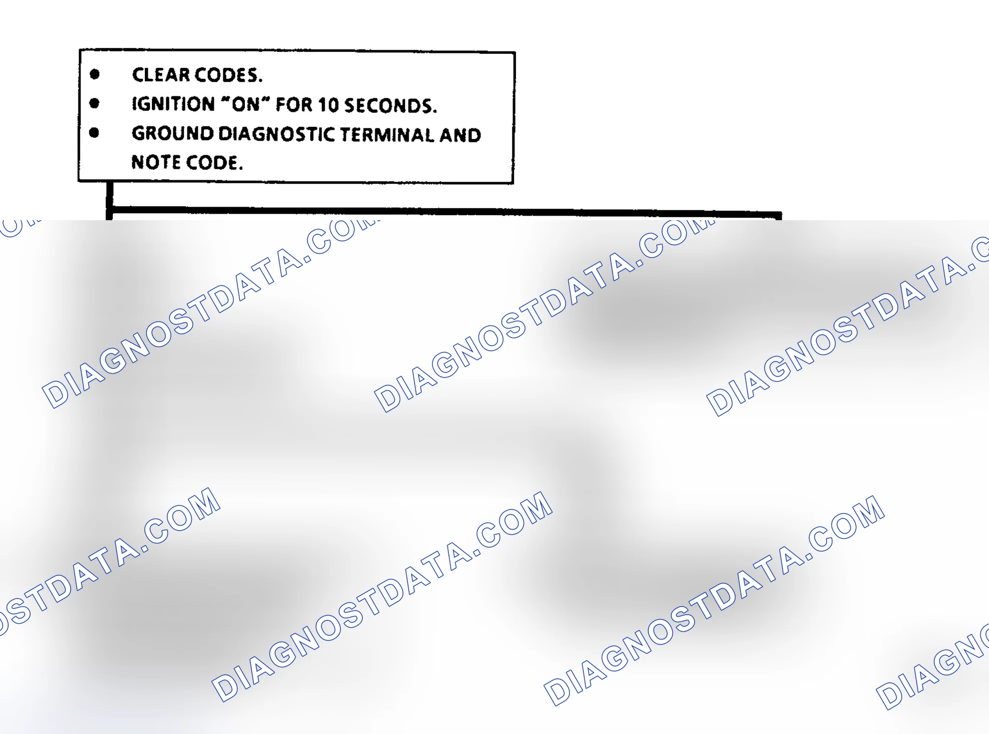 Scheme 525: Code 46 Flow Chart, Vehicle Anti-Theft System (Corvette)