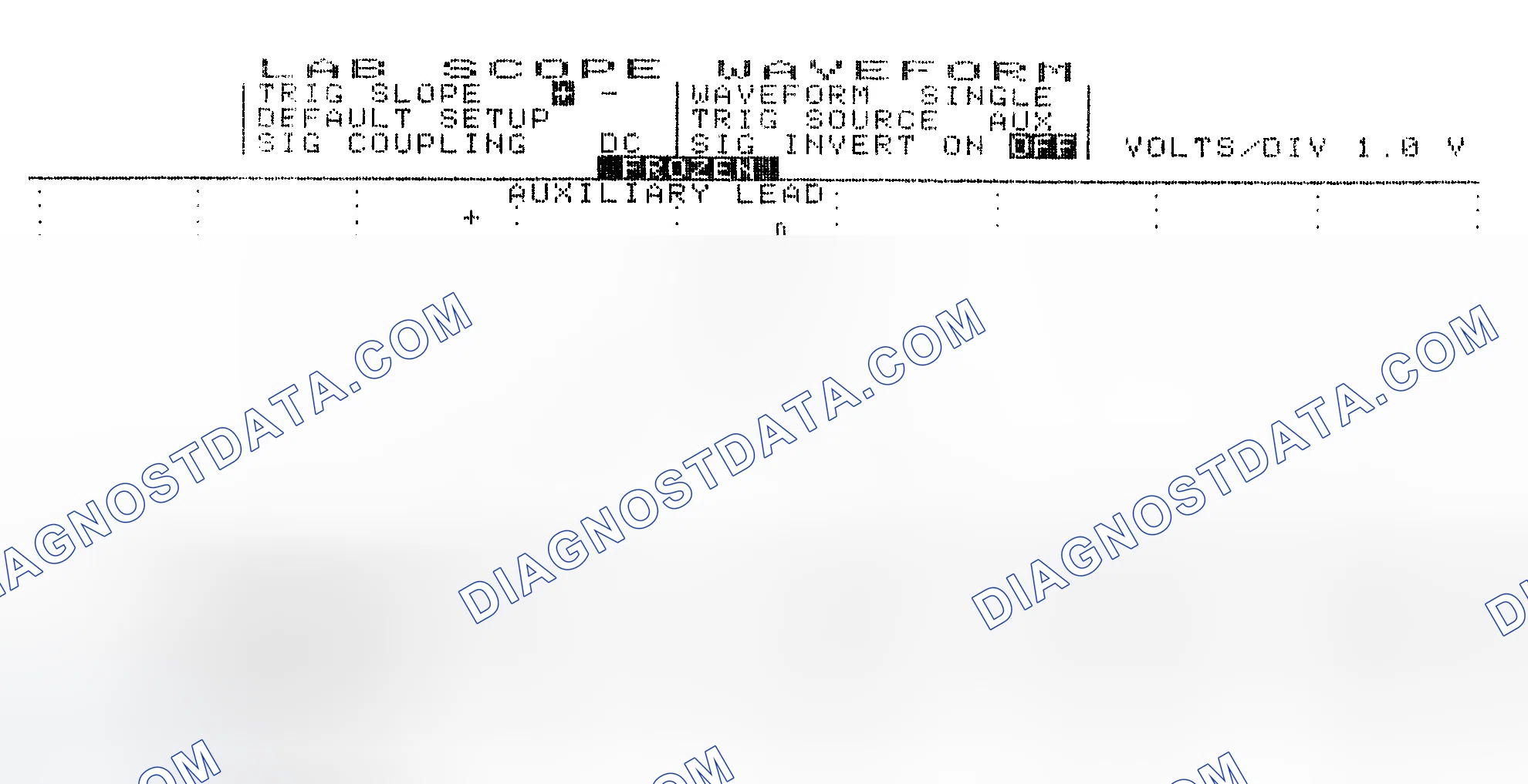 Scheme 19: Single Injector w/Excessive Current Flow - Current Pattern