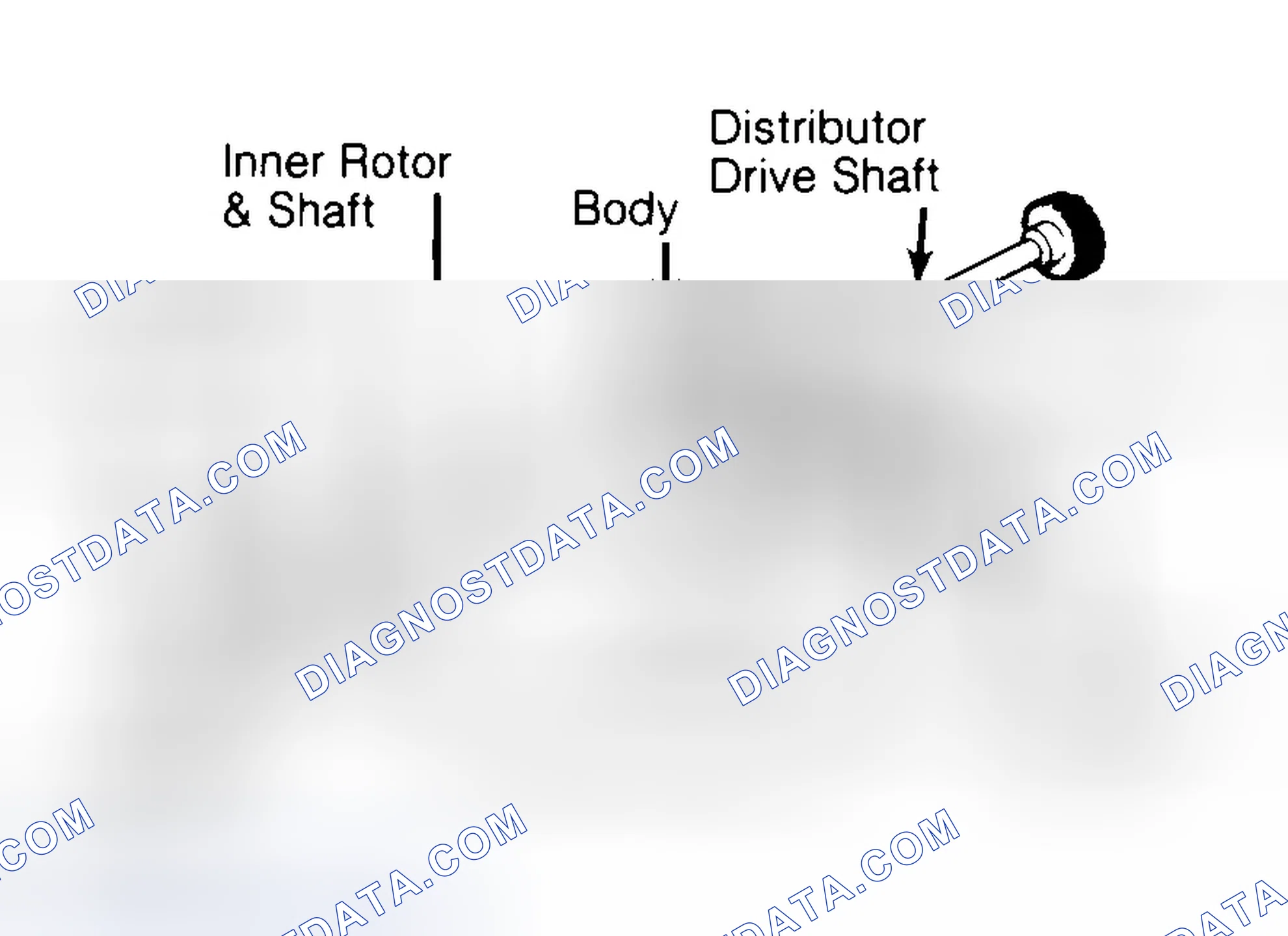 Scheme 32: Typical Rotor Type Oil Pump