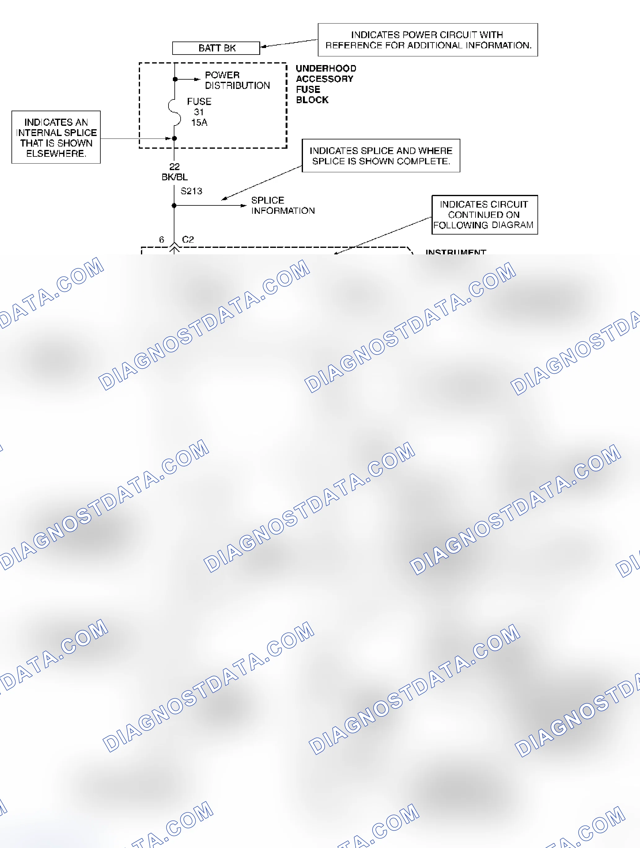 Scheme 1: HOW TO USE WIRING DIAGRAMS