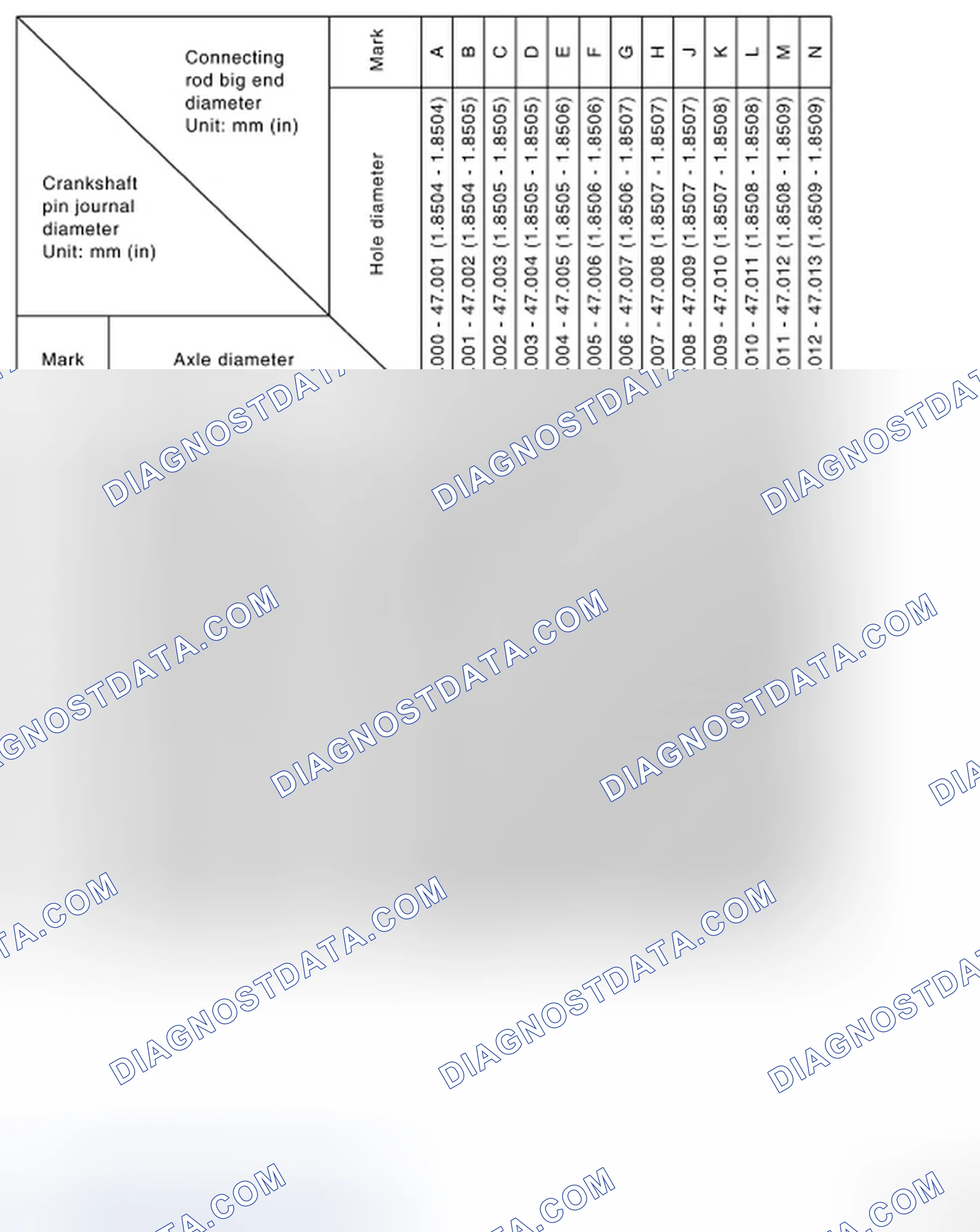 Scheme 269: CONNECTING ROD BEARING SELECTION TABLE