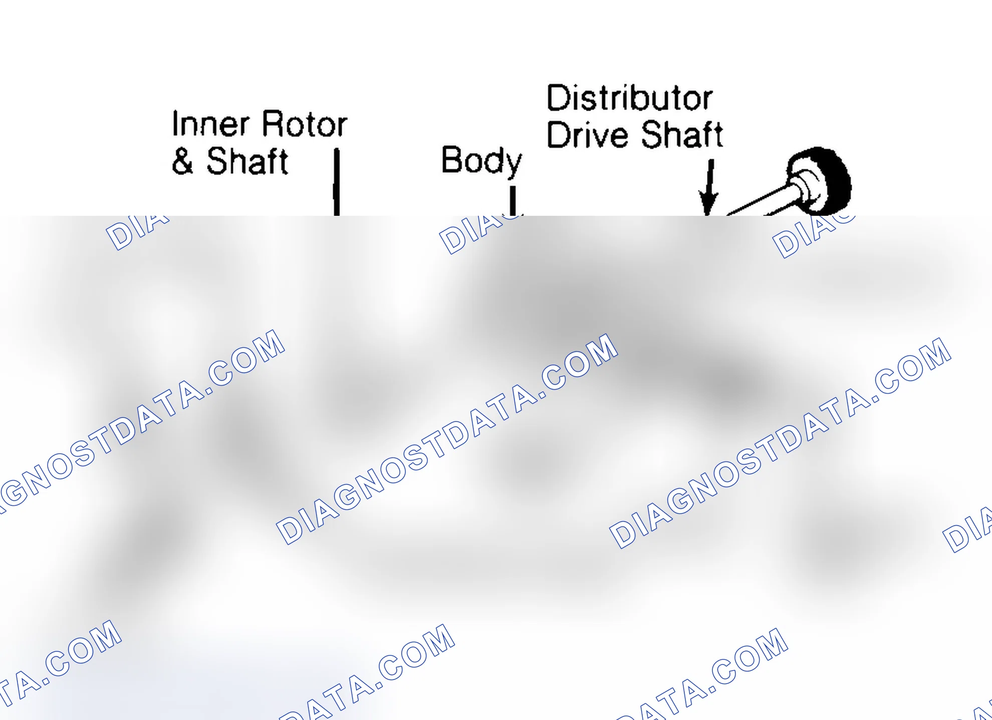 Scheme 32: Typical Rotor Type Oil Pump