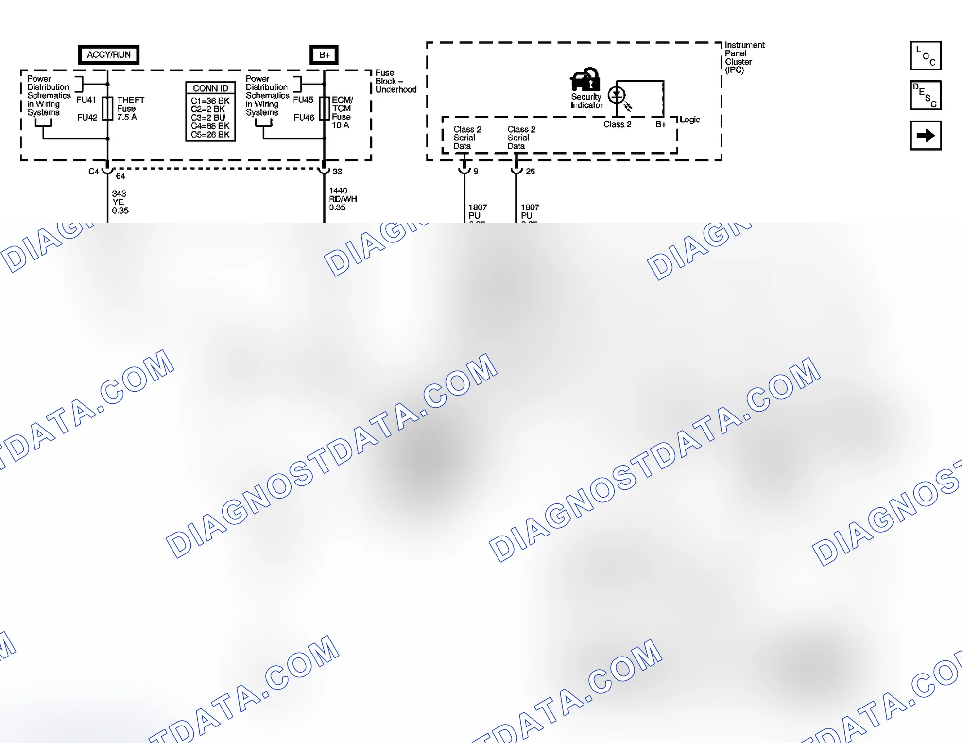 Scheme 36: Theft Deterrent System Schematics