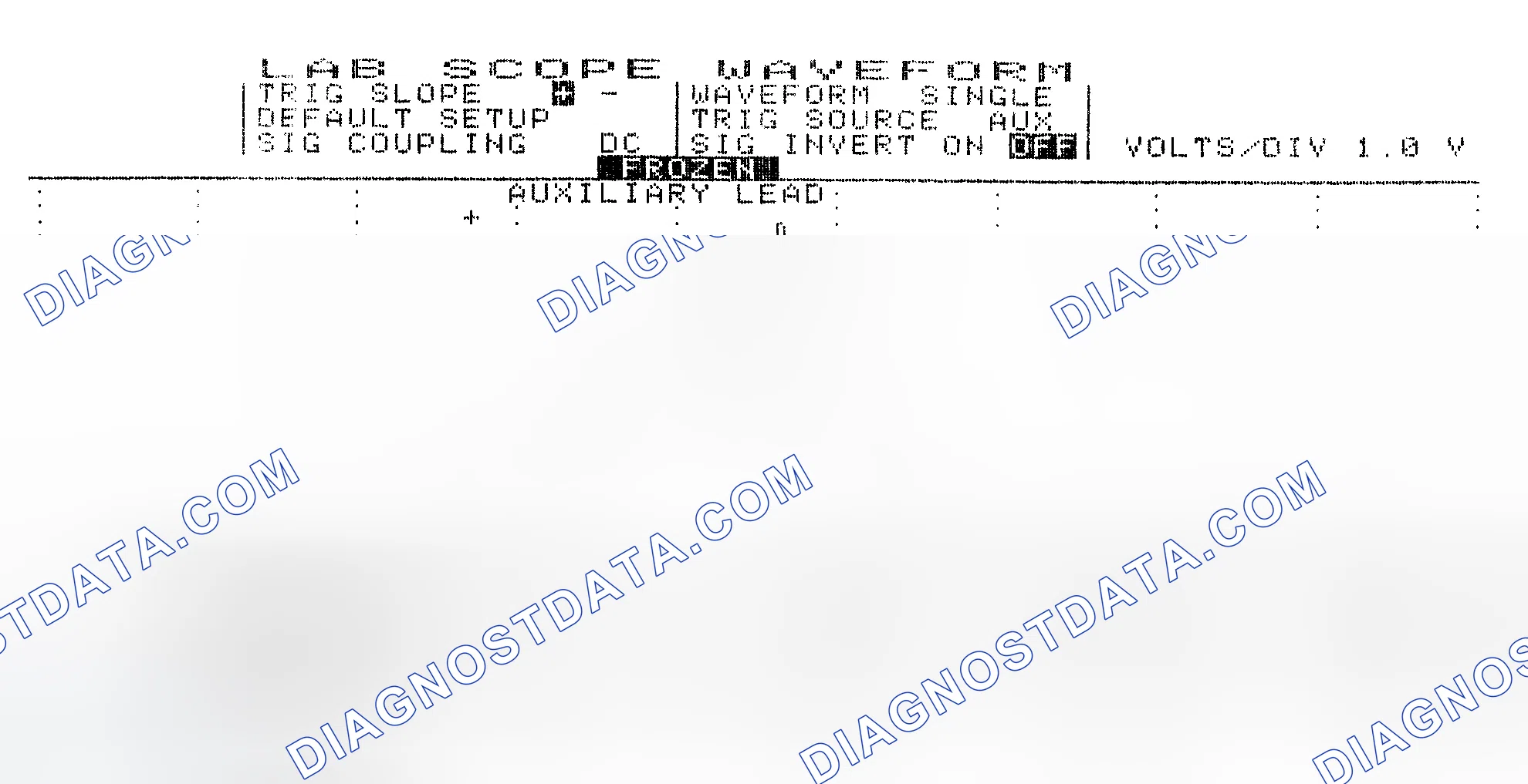 Scheme 19: Single Injector w/Excessive Current Flow - Current Pattern