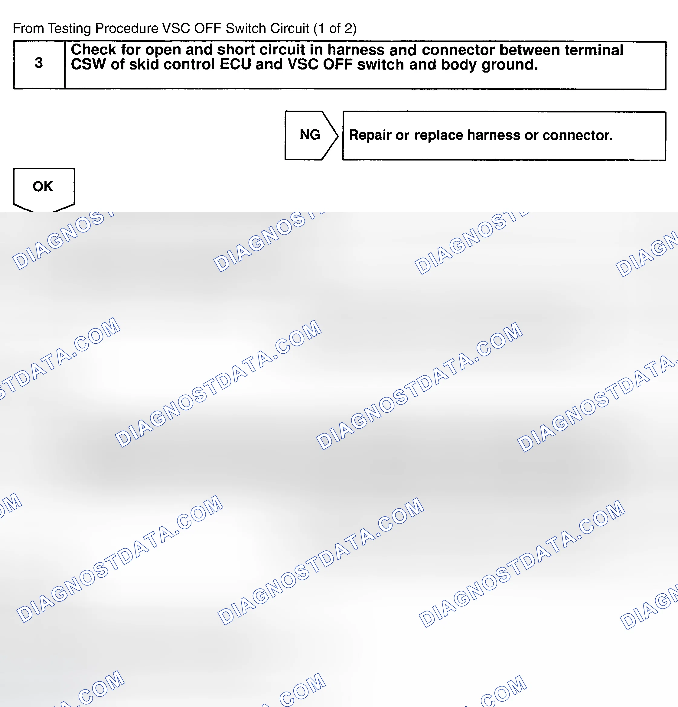 Scheme 128
