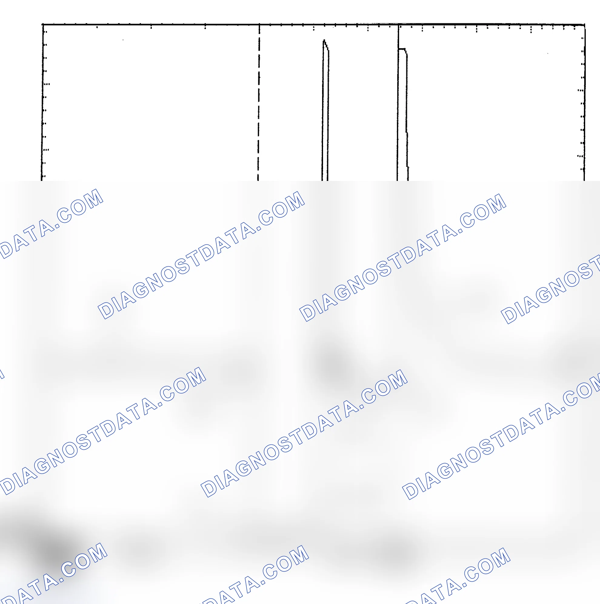 Scheme 6: Identifying Current Controlled Type Injector Pattern