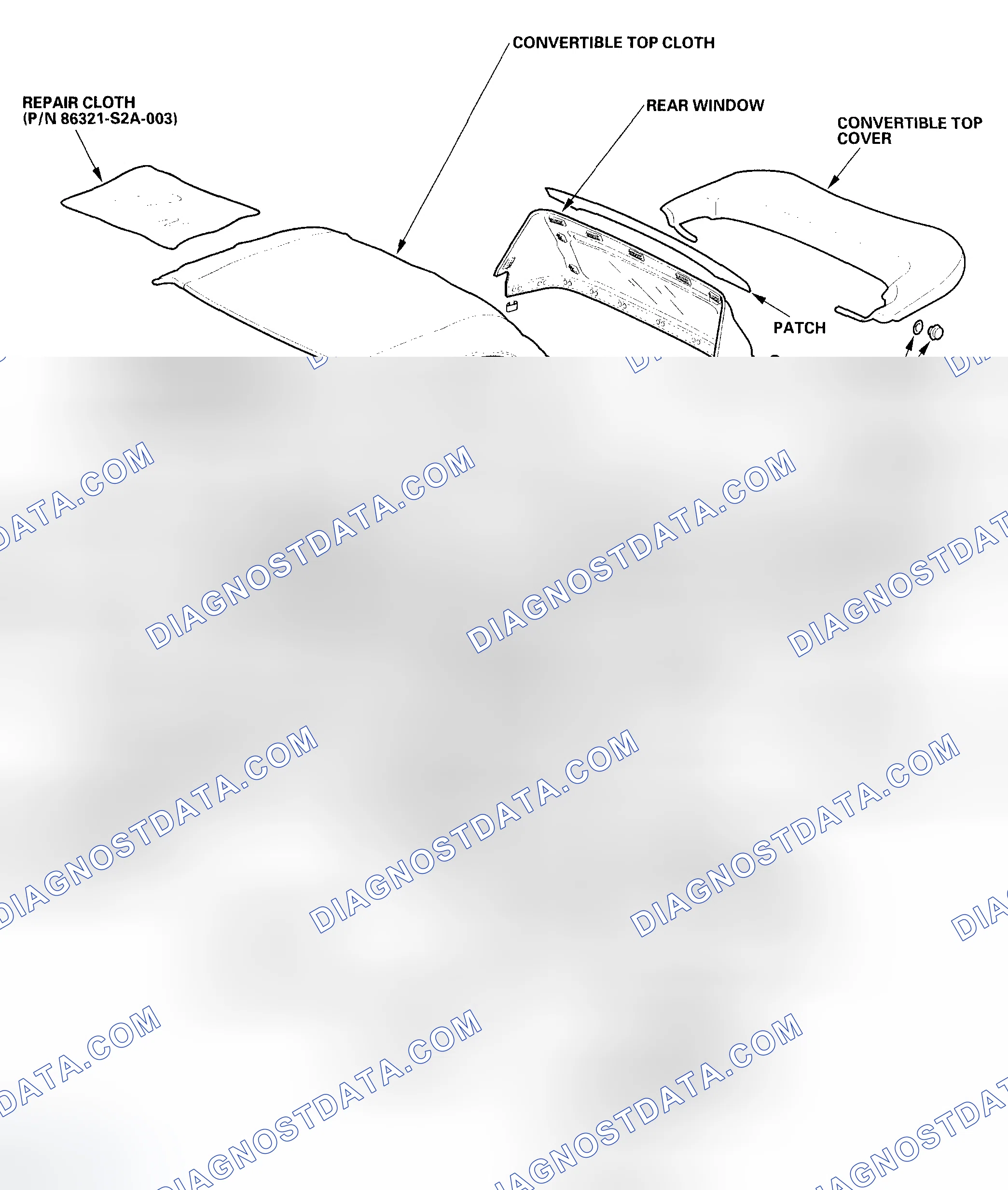 Scheme 1: Component Location Index