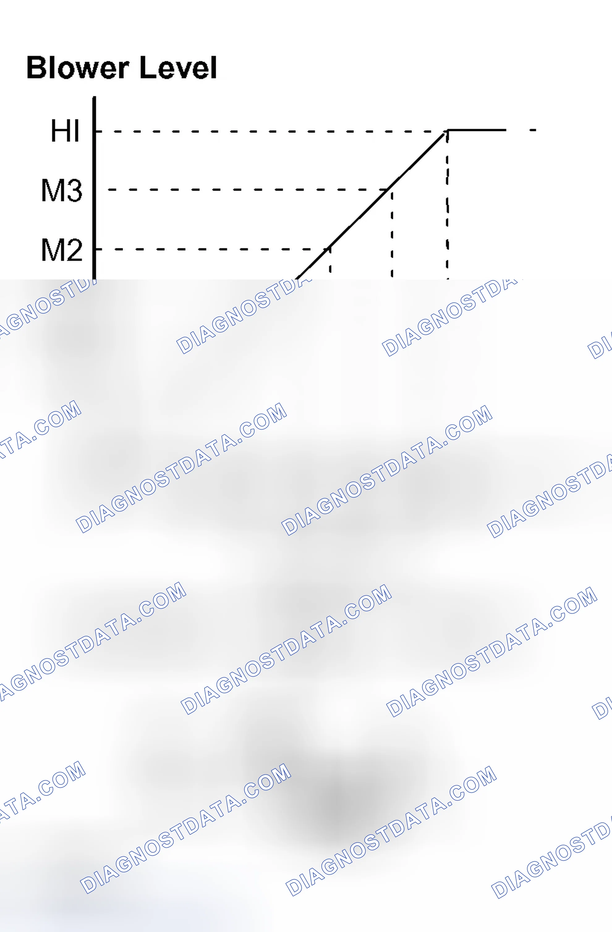 Scheme 75: Circuit Description
