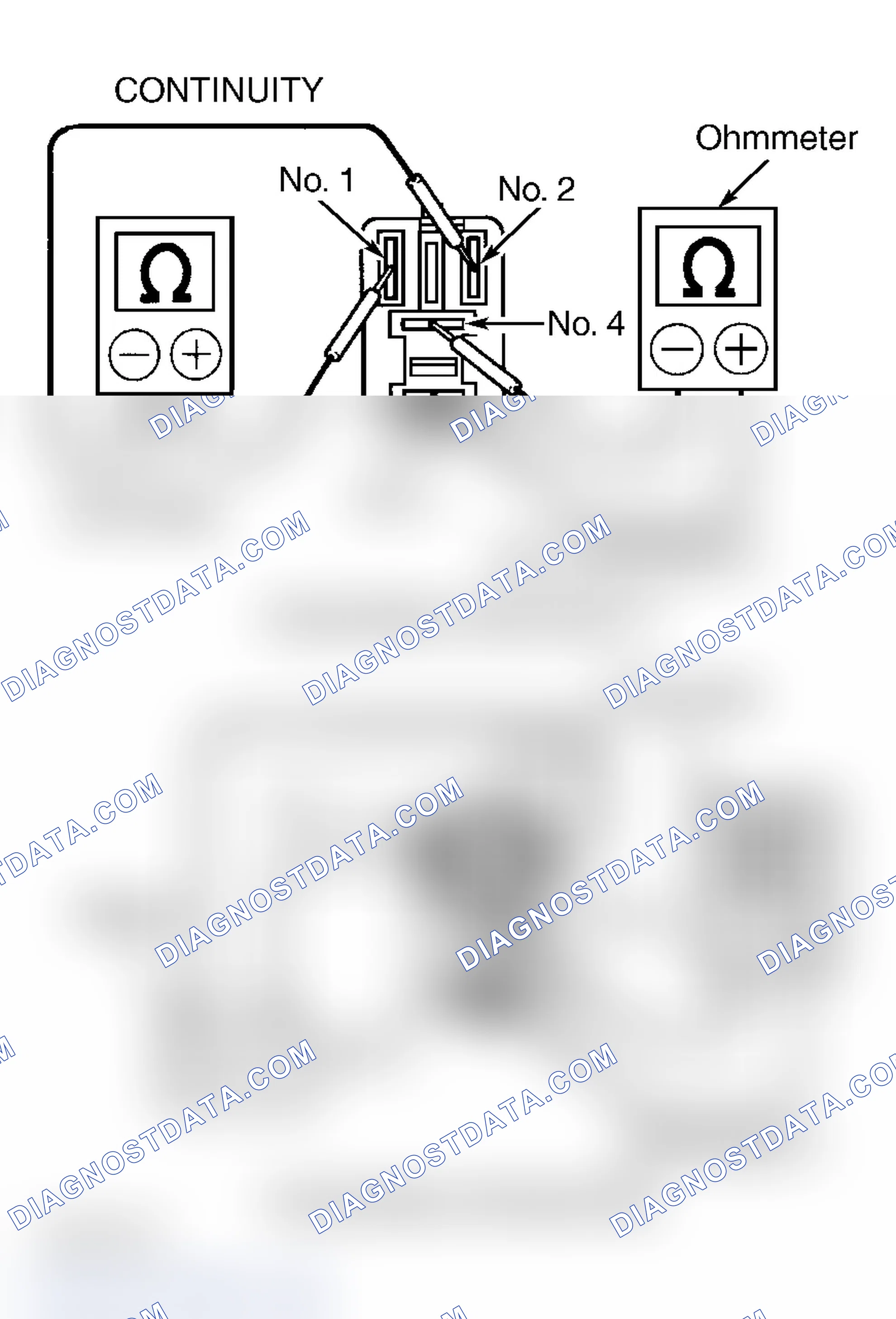 Scheme 609