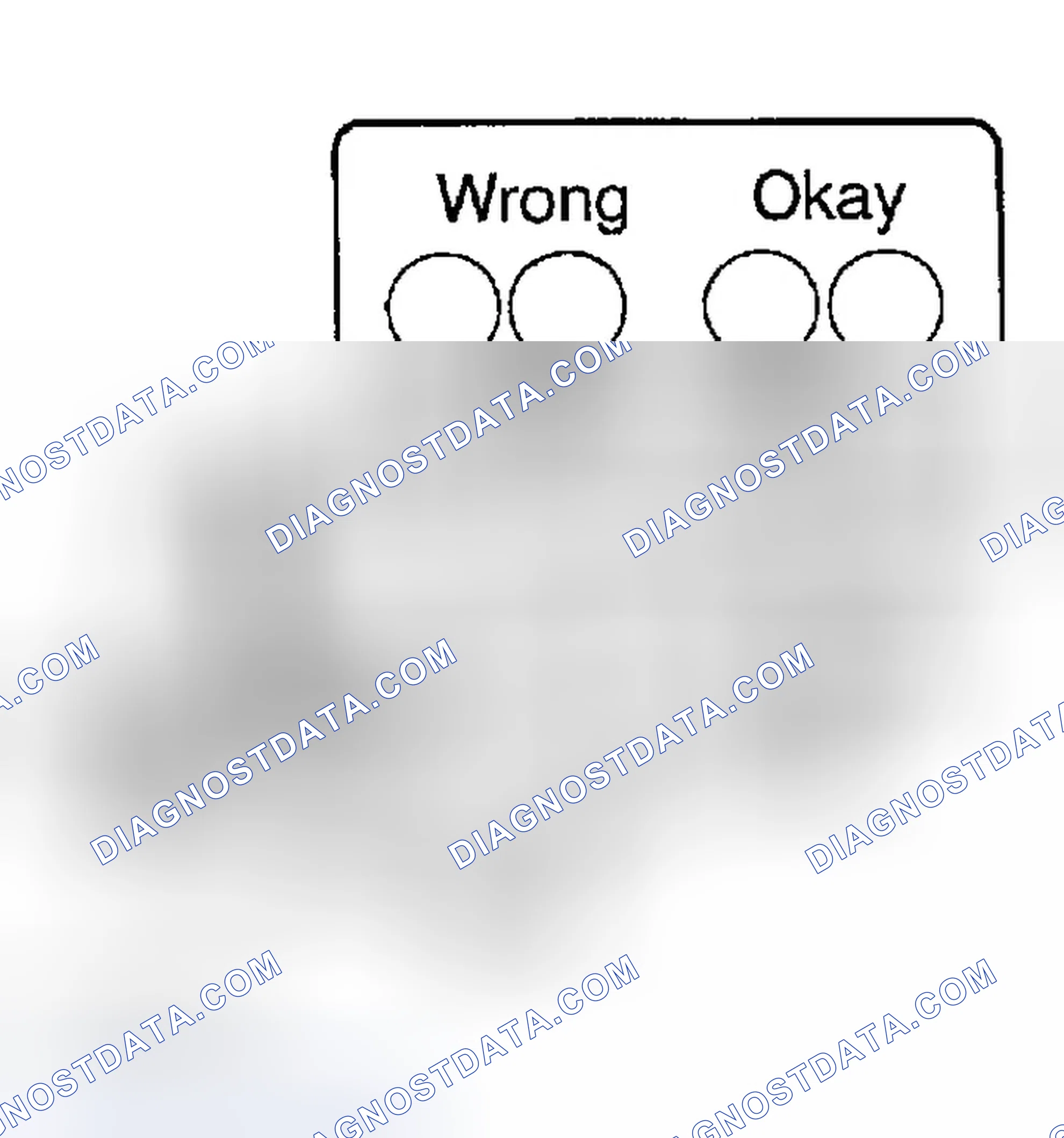 Scheme 2: PRECAUTION