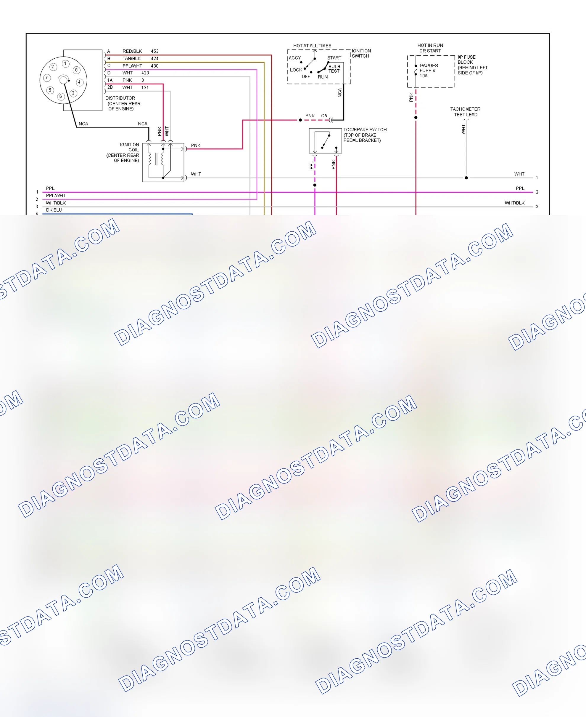Scheme 269: Wiring Diagram ("C" & "K" Series Pickup, Sierra & Suburban - 7.4L With A/T - 2 Of 3)