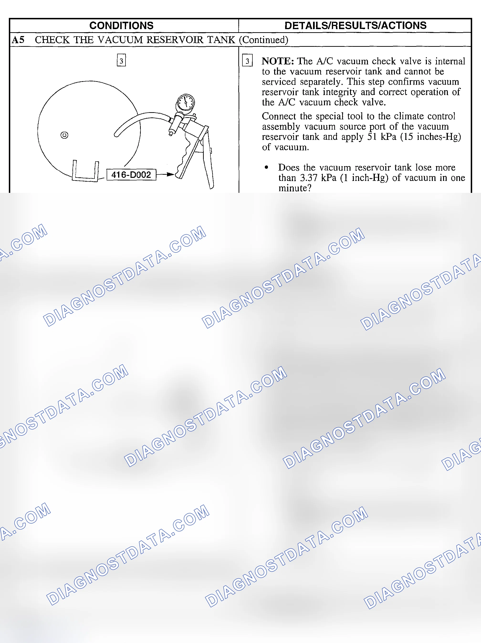 Scheme 95