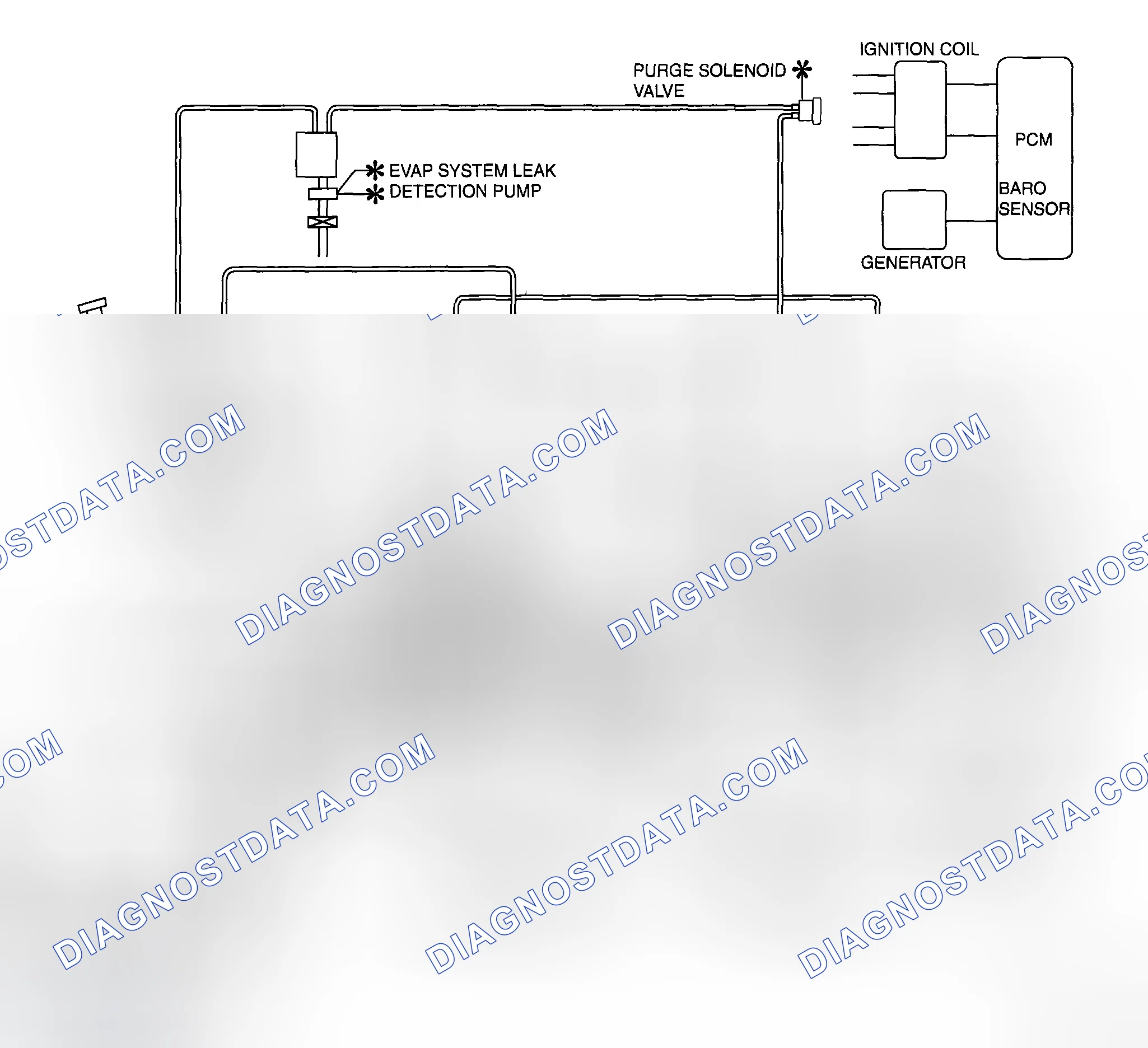 Scheme 56: CONTROL SYSTEM DIAGRAM [L3]