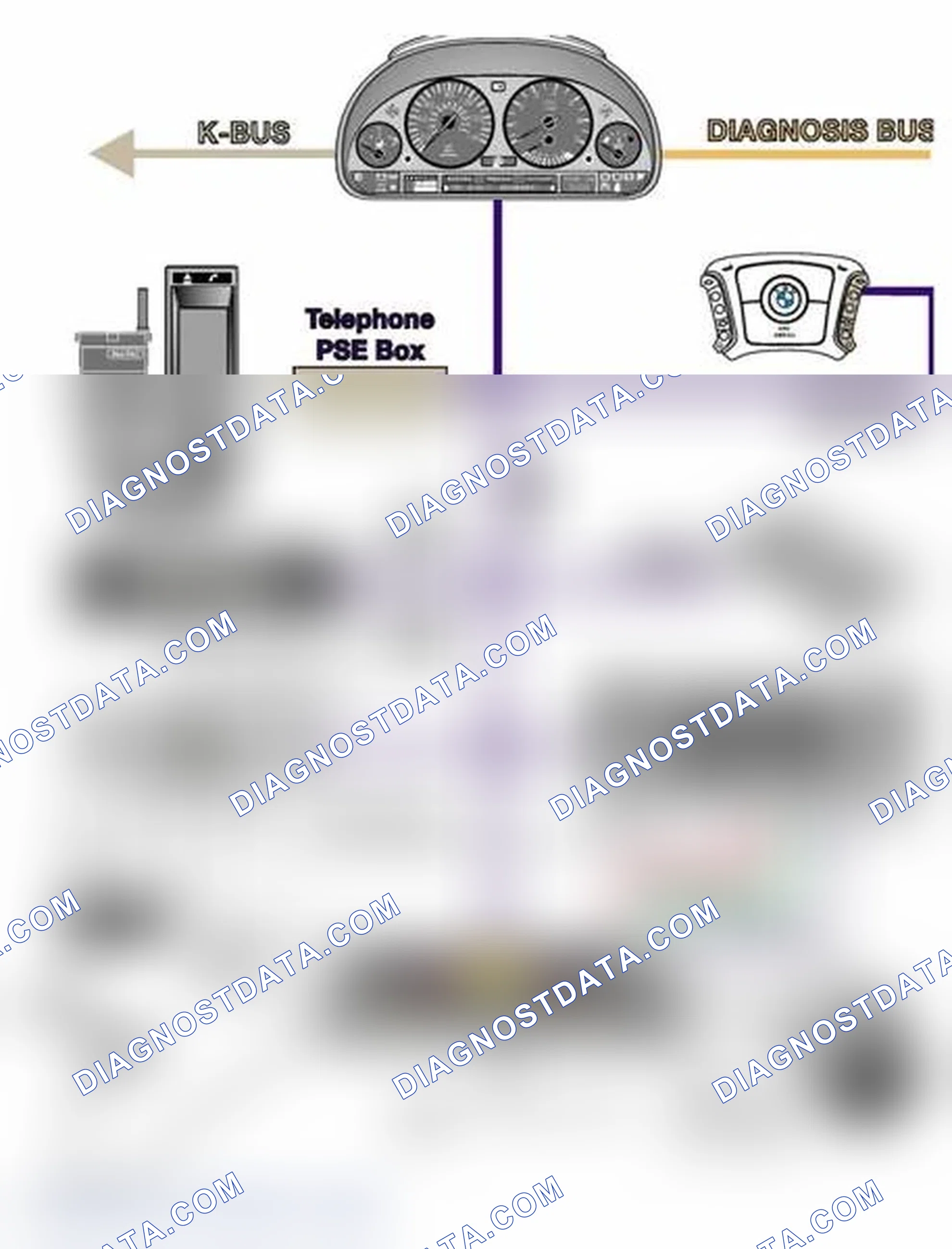 Scheme 8: Identifying Navigation System Interface