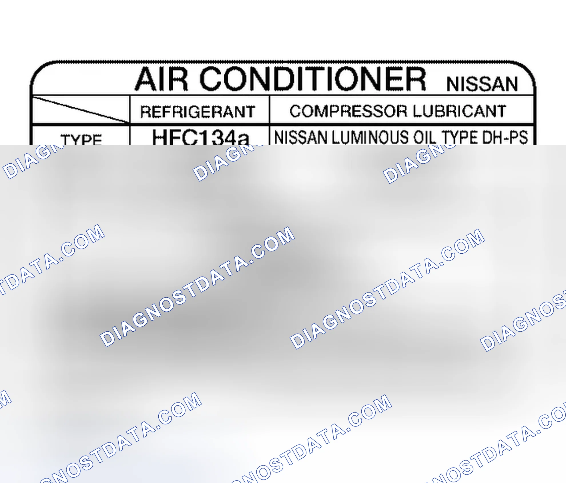 Scheme 1: A/C Identification Label