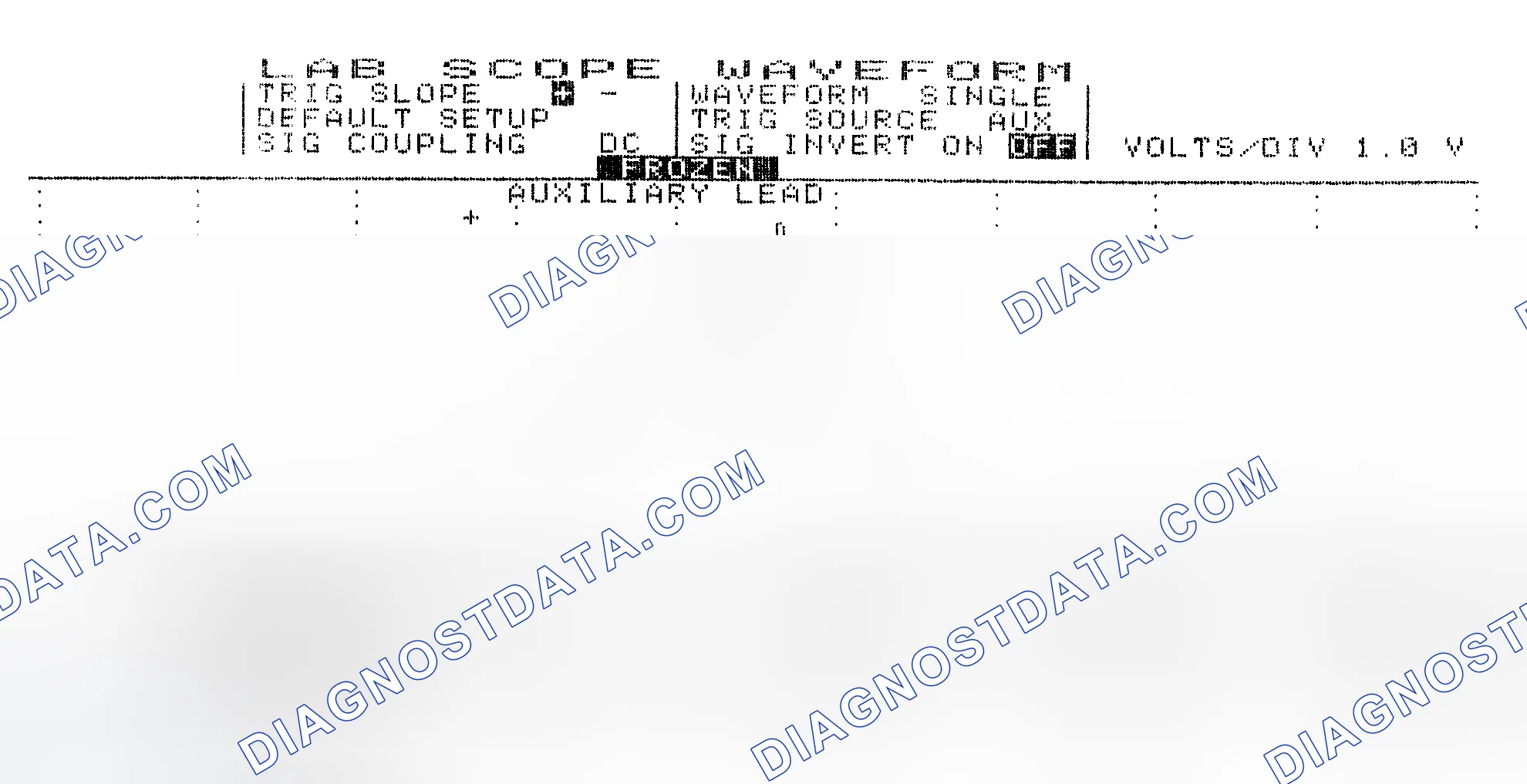 Scheme 19: Single Injector w/Excessive Current Flow - Current Pattern