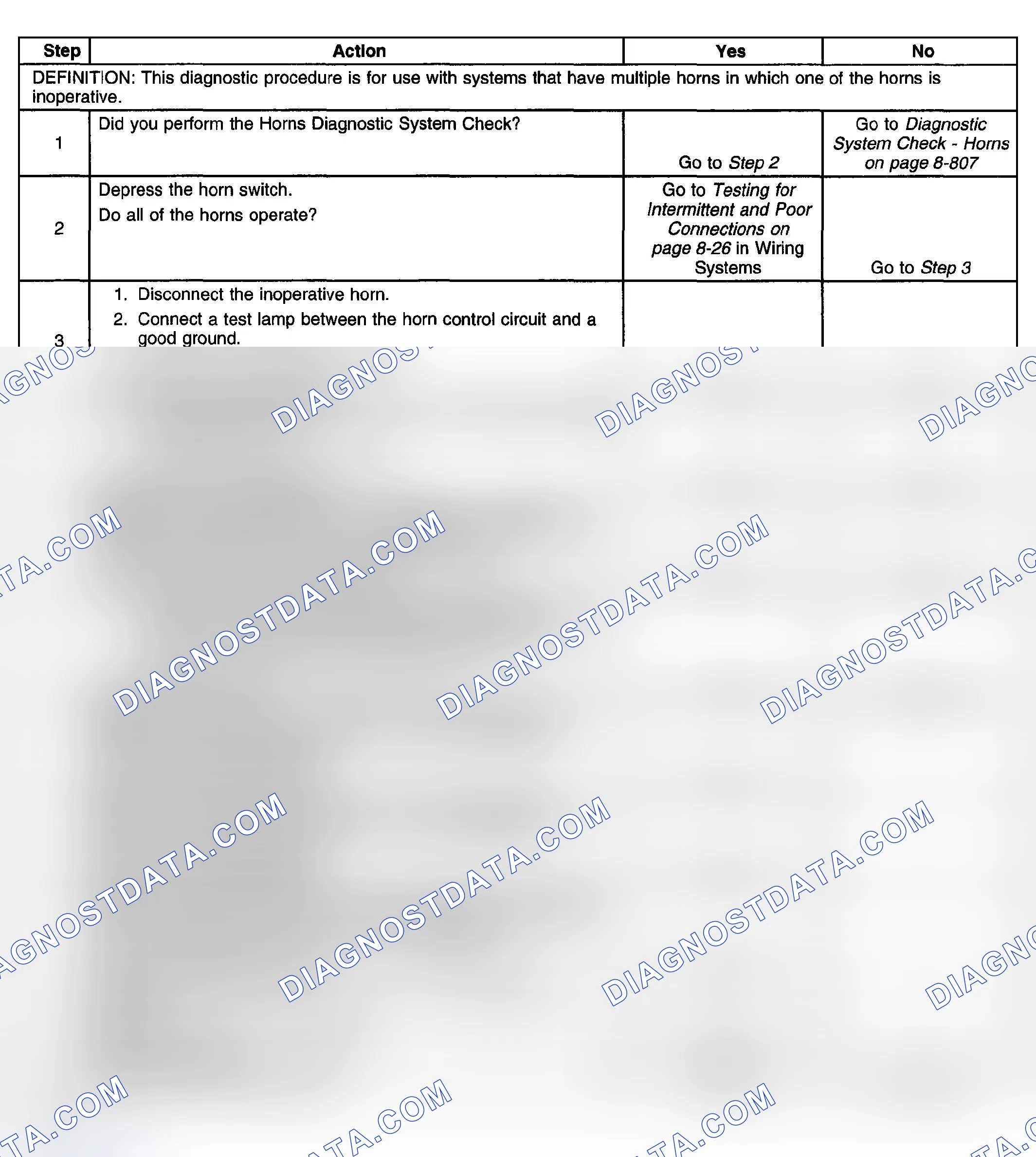 Scheme 6