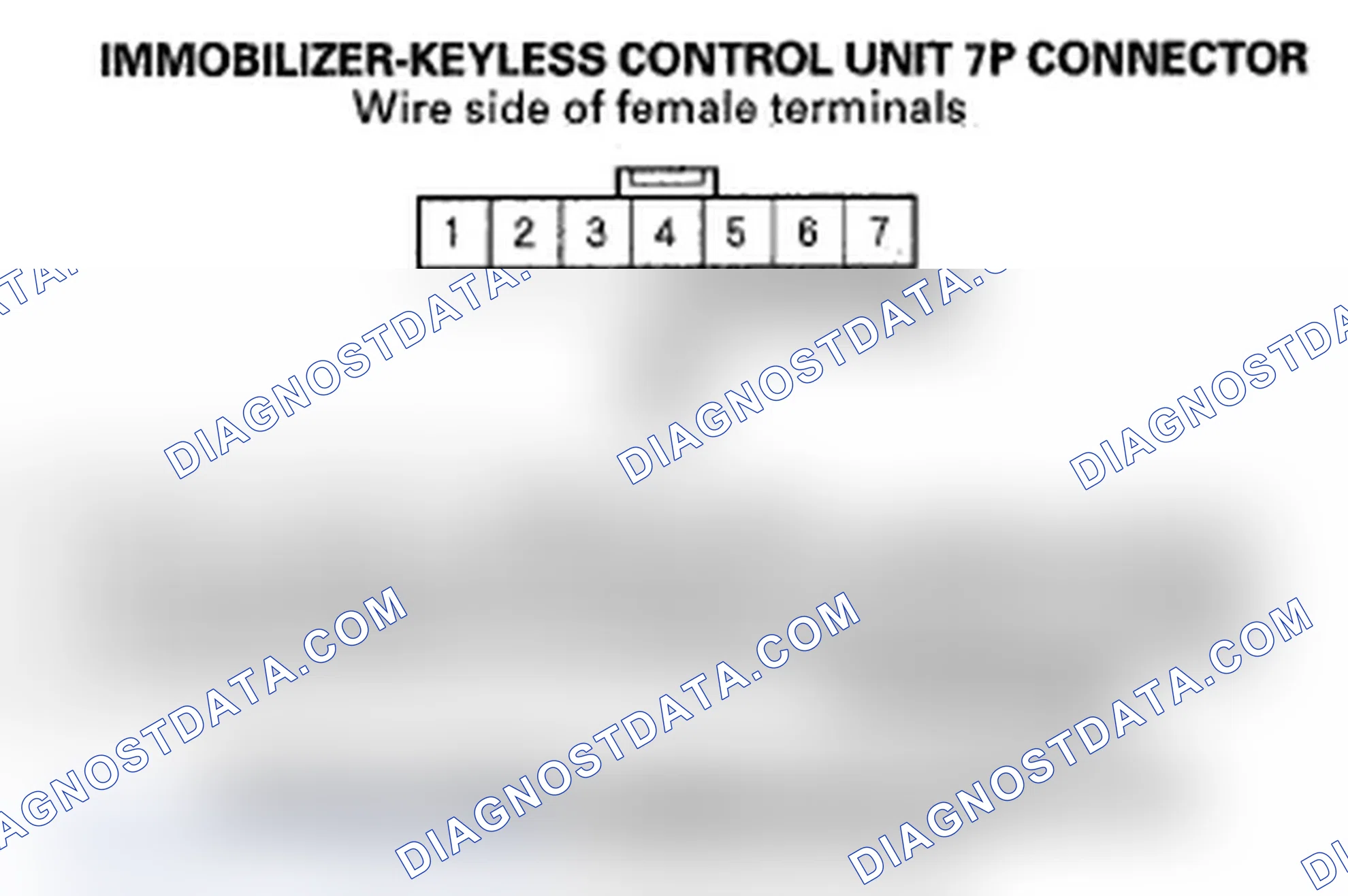 Scheme 4: DTC B1906: Immobilizer-Keyless Control Unit Lost Communication with Gauge Control Module (A/T Messag