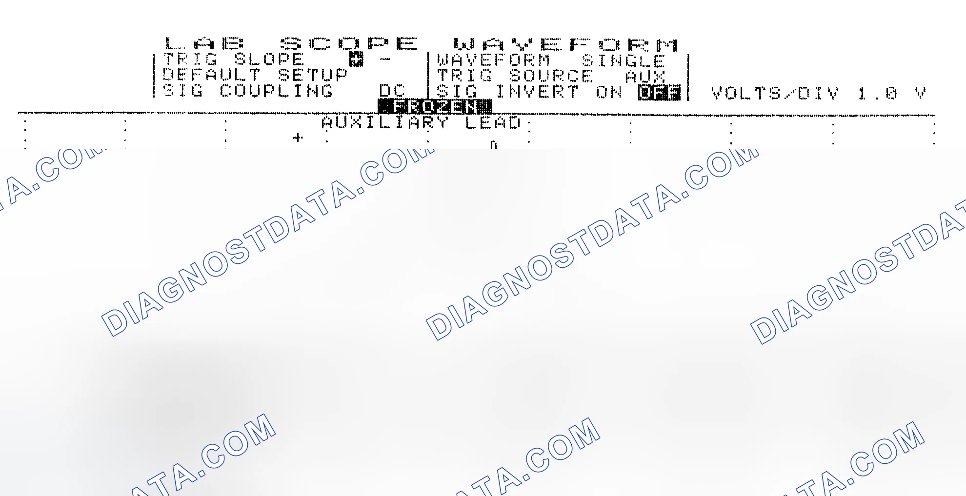 Scheme 19: Single Injector w/Excessive Current Flow - Current Pattern
