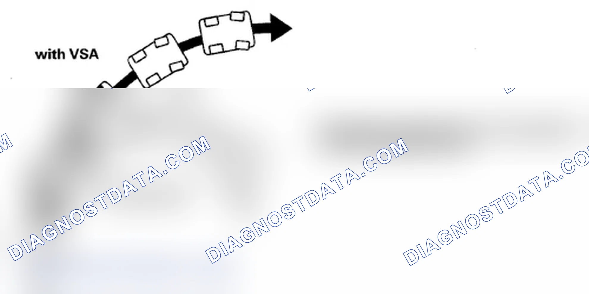 Scheme 13: Oversteer control