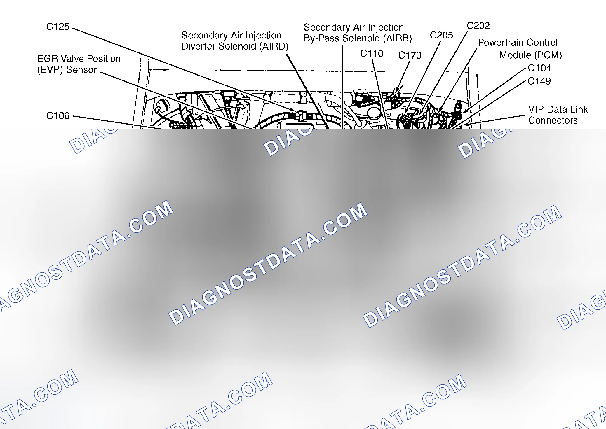 Scheme 1: COMPONENT LOCATION GRAPHICS