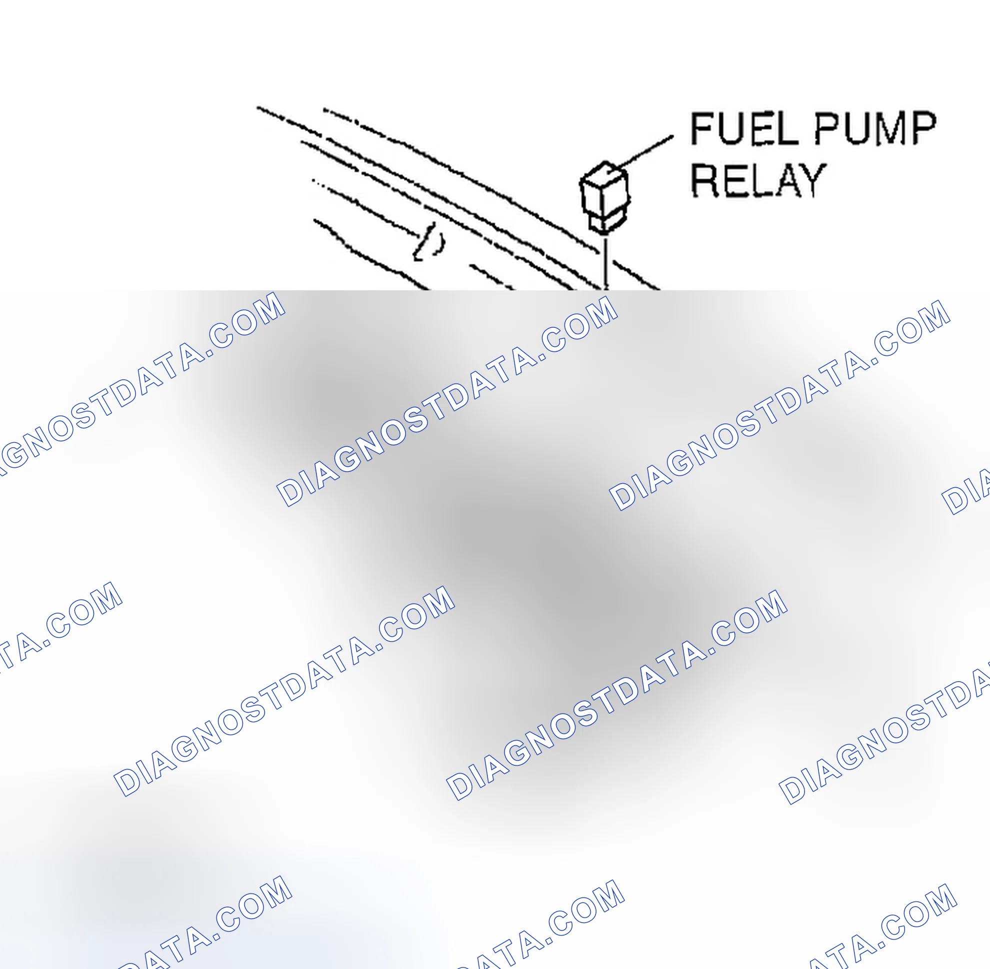 Scheme 47: Fuel Line Safety Procedure