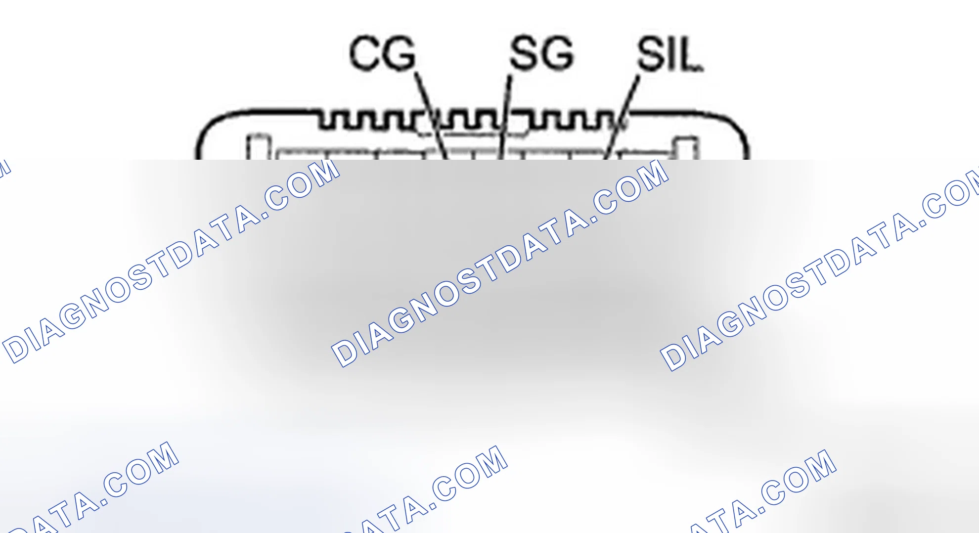 Scheme 74: DIAGNOSIS SYSTEM