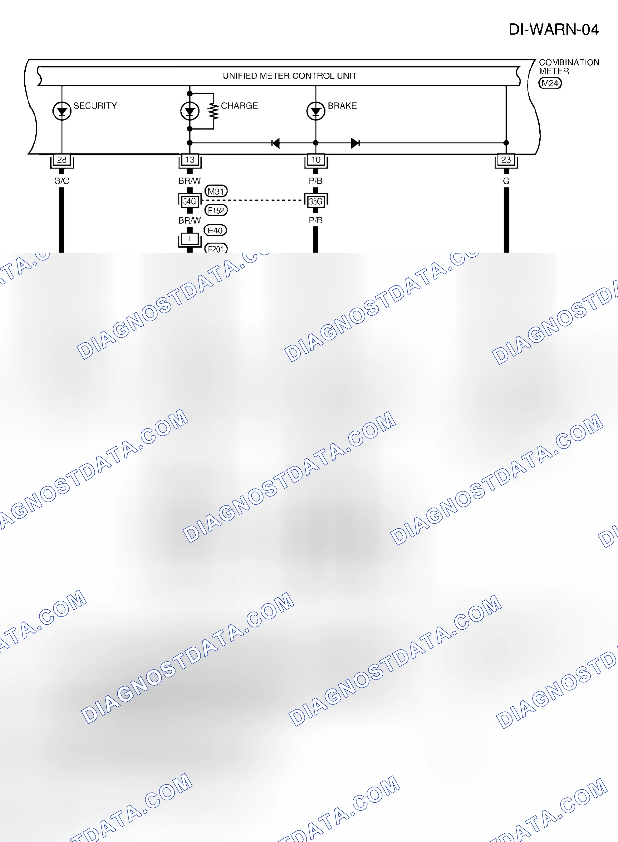 Scheme 47