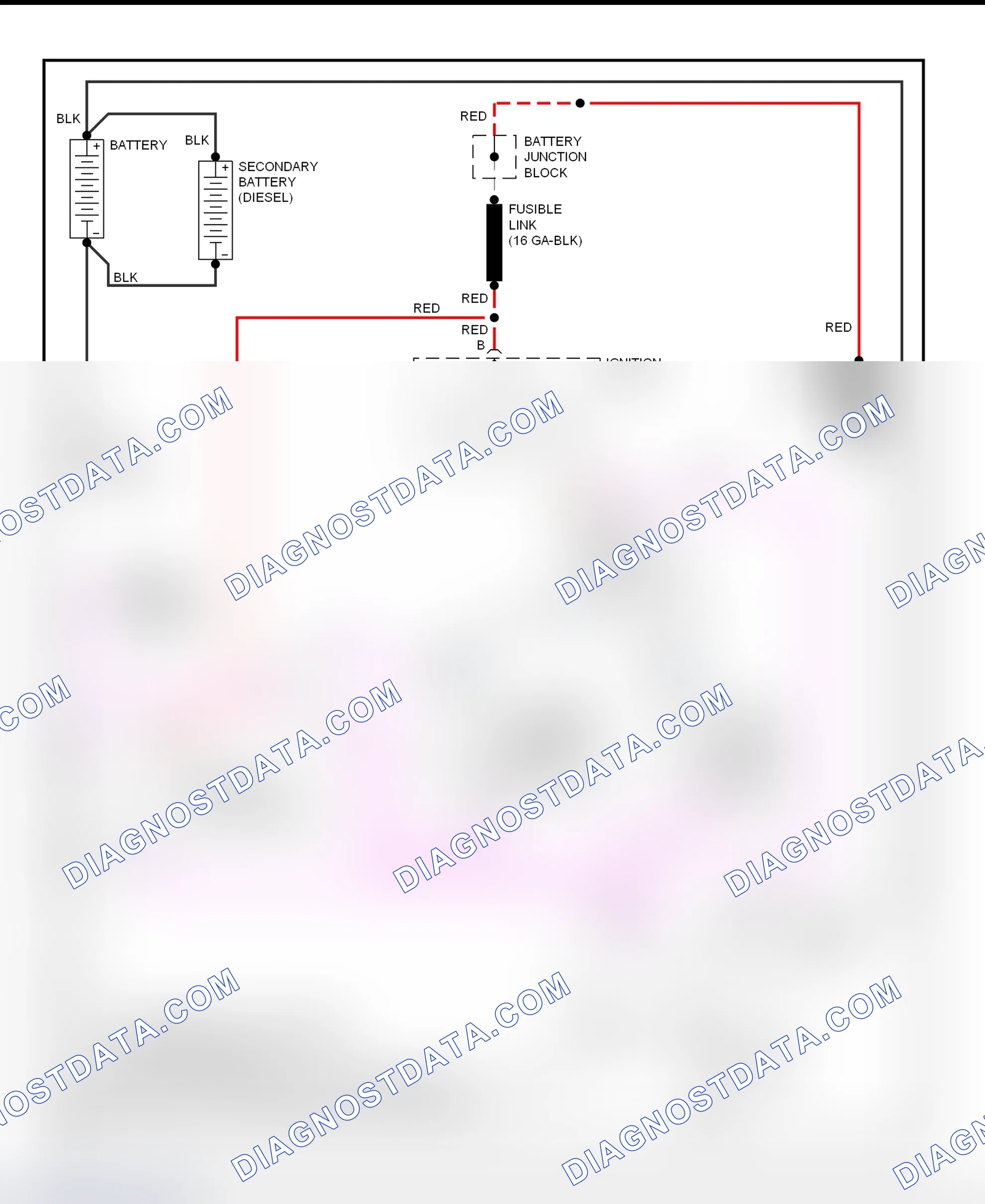 Scheme 22: Starter System Wiring Diagram (Parcel Delivery Van)
