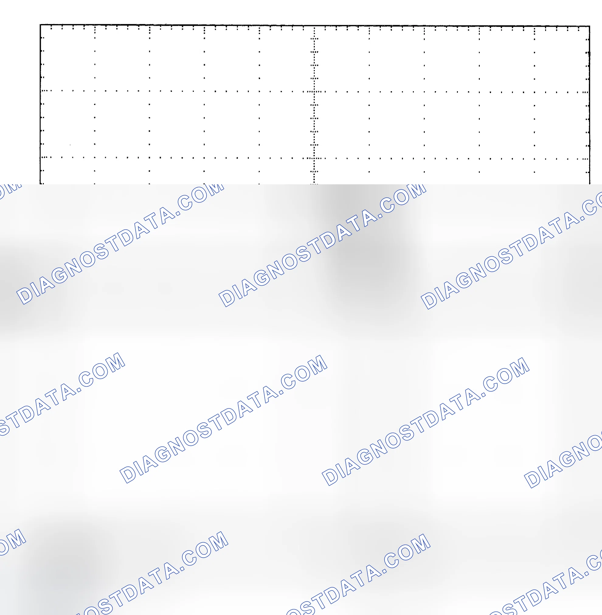 Scheme 25: Single Injector - Known Good - Voltage Pattern
