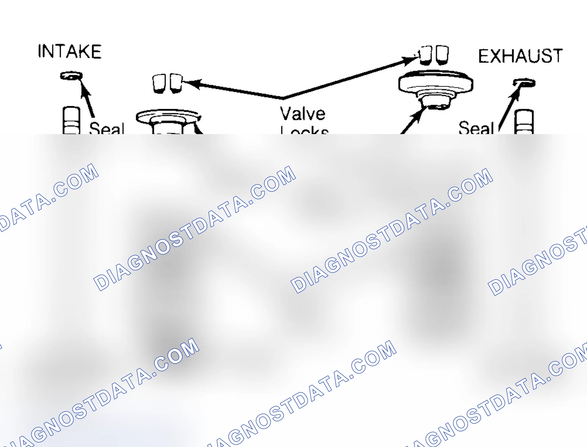 Scheme 11: Exploded View of Valve Assemblies