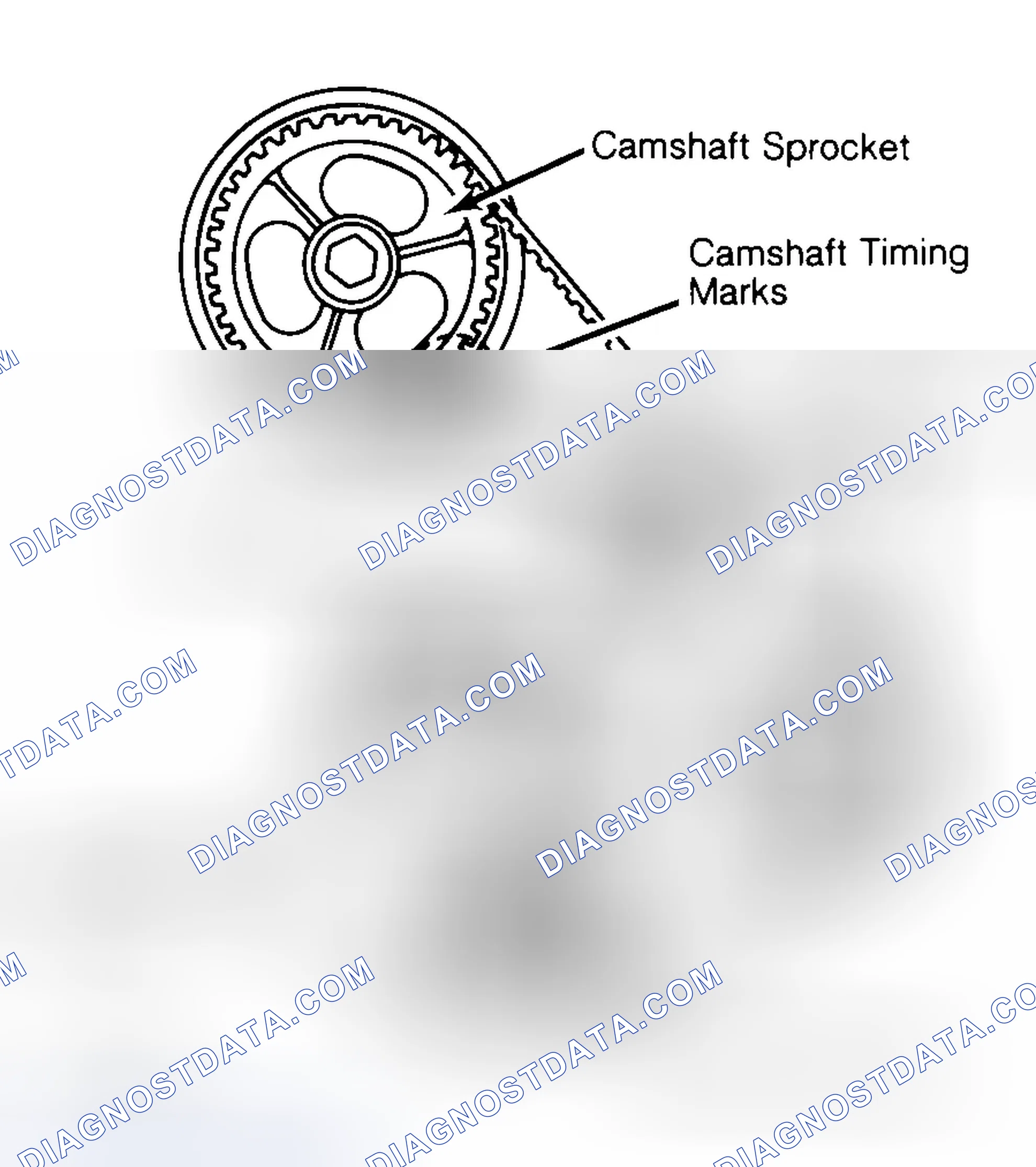 Scheme 29: Typical Camshaft Belt Sprocket Alignment