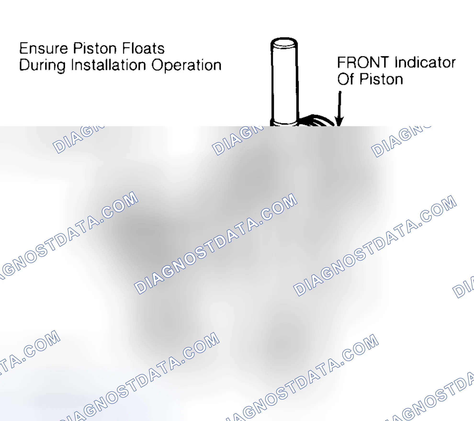 Scheme 12: Installing Typical Piston Pin