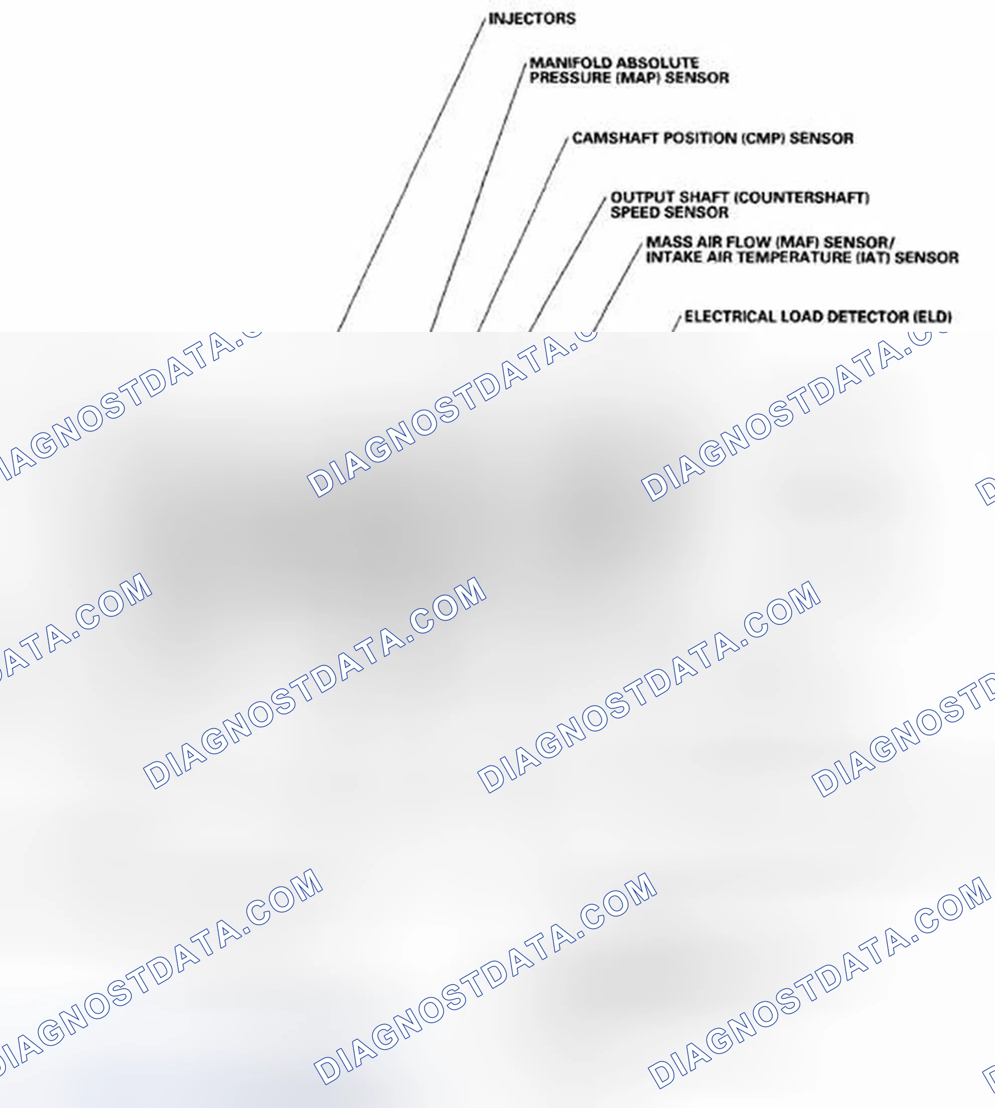 Scheme 1002: Component Location Index