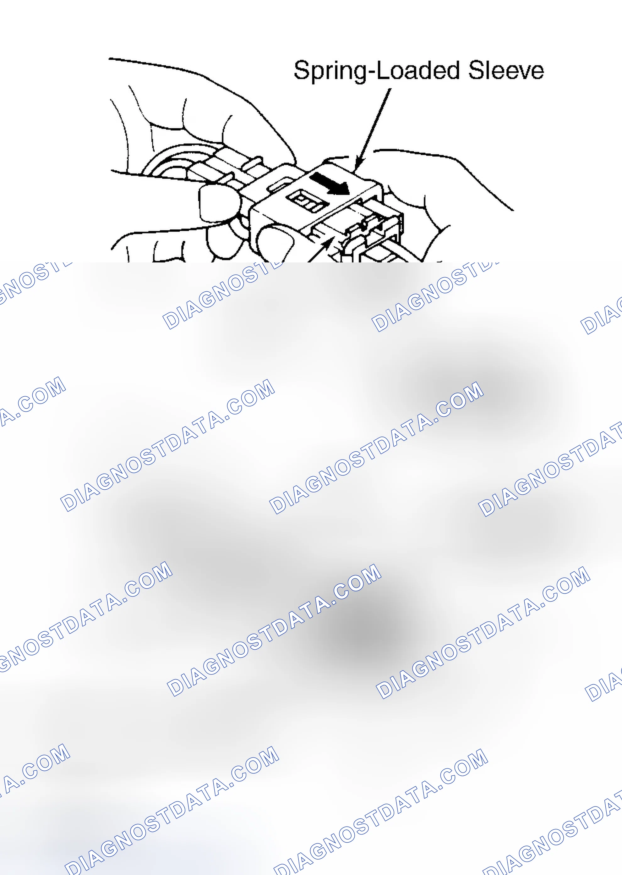 Scheme 1: DISABLING & ACTIVATING AIR BAG SYSTEM
