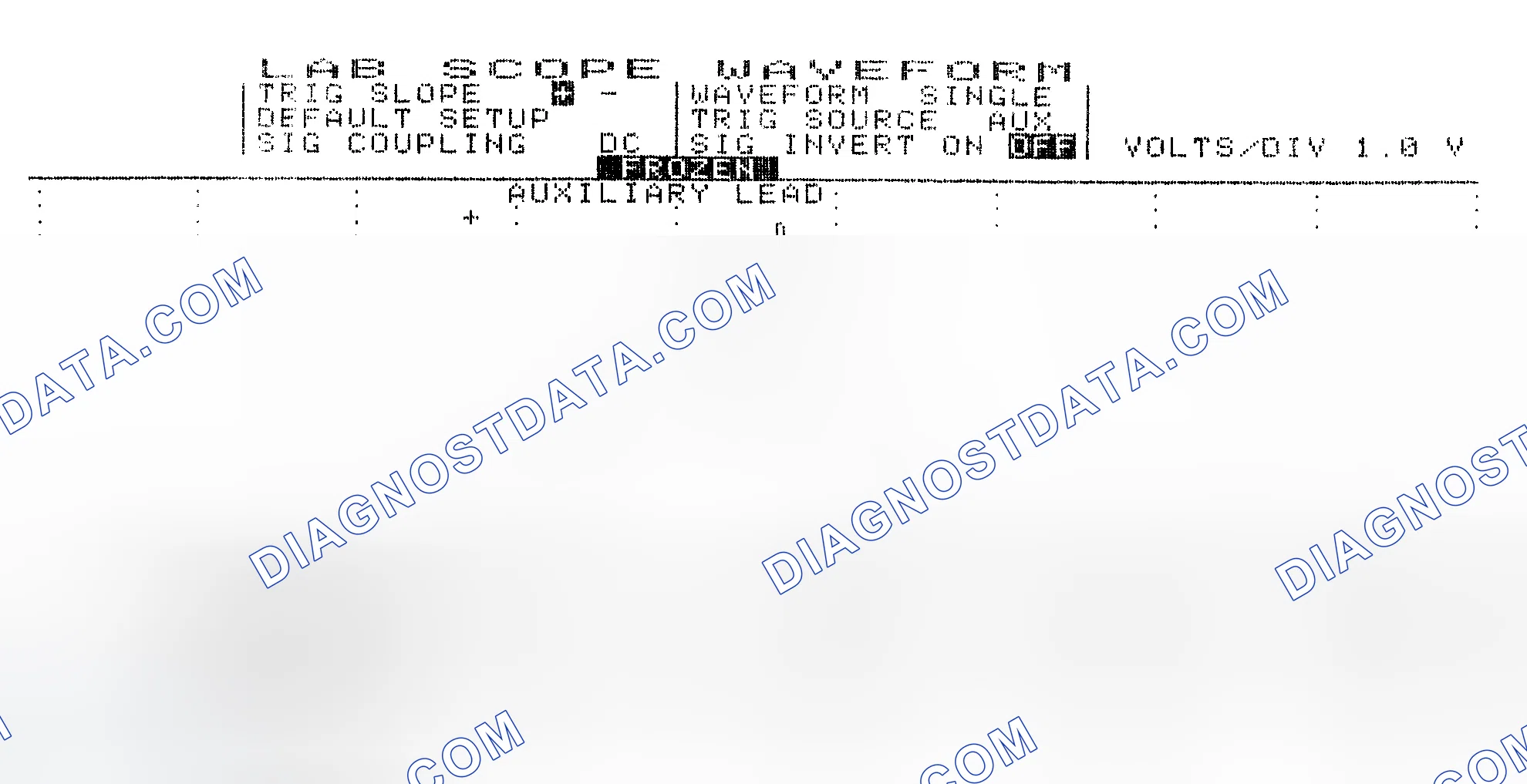 Scheme 19: Single Injector w/Excessive Current Flow - Current Pattern