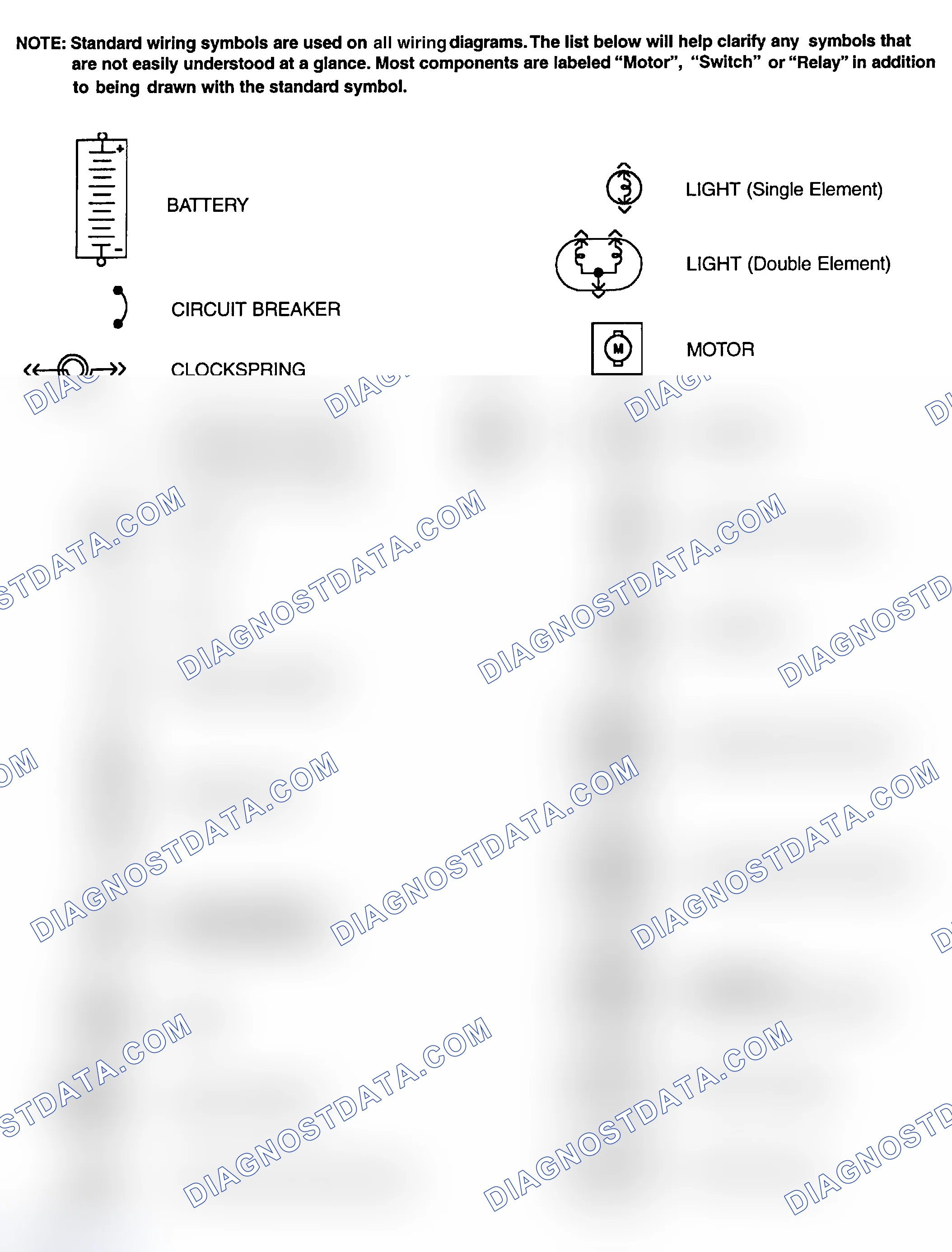 Scheme 1: Identifying Standard Wiring Diagram Symbols
