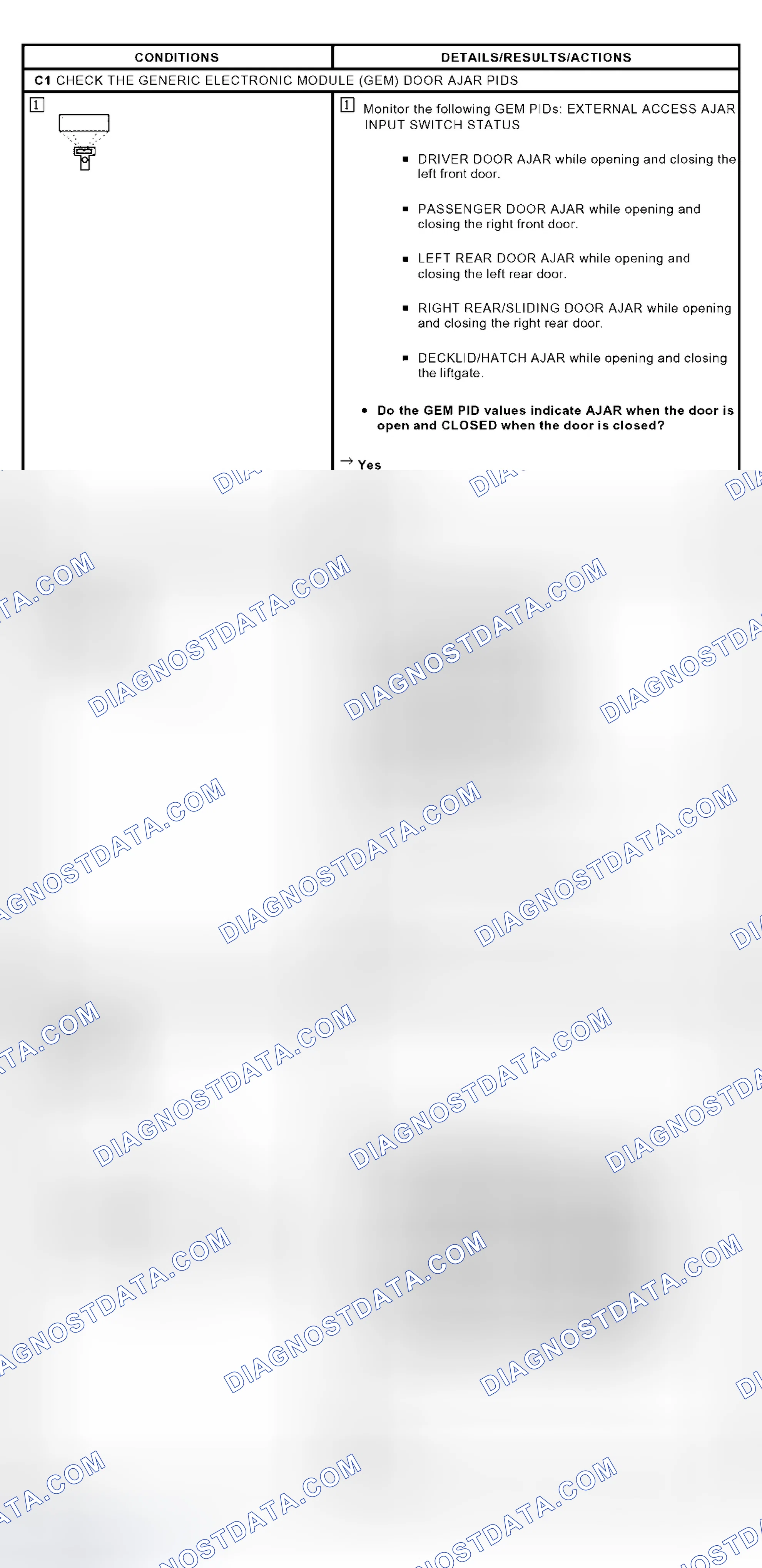 Scheme 16: PINPOINT TEST C: THE INTERIOR LAMPS DO NOT TURN ON WITH ONE DOOR OPEN