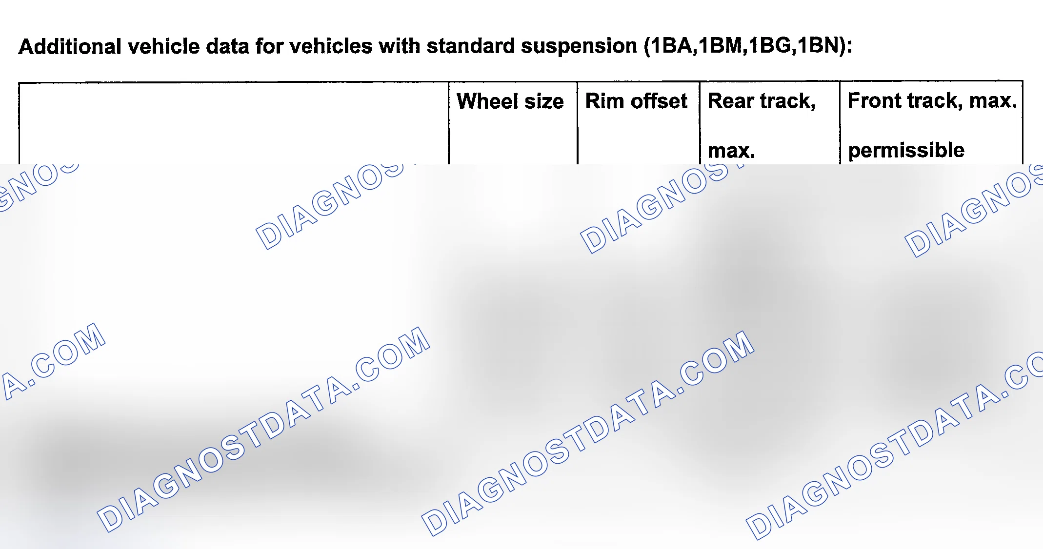 Scheme 16: ADDITIONAL VEHICLE DATA