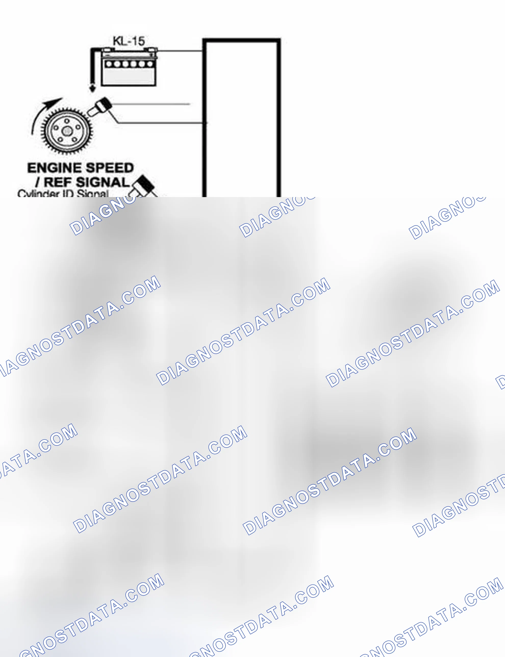Scheme 17: Double Ignition Function