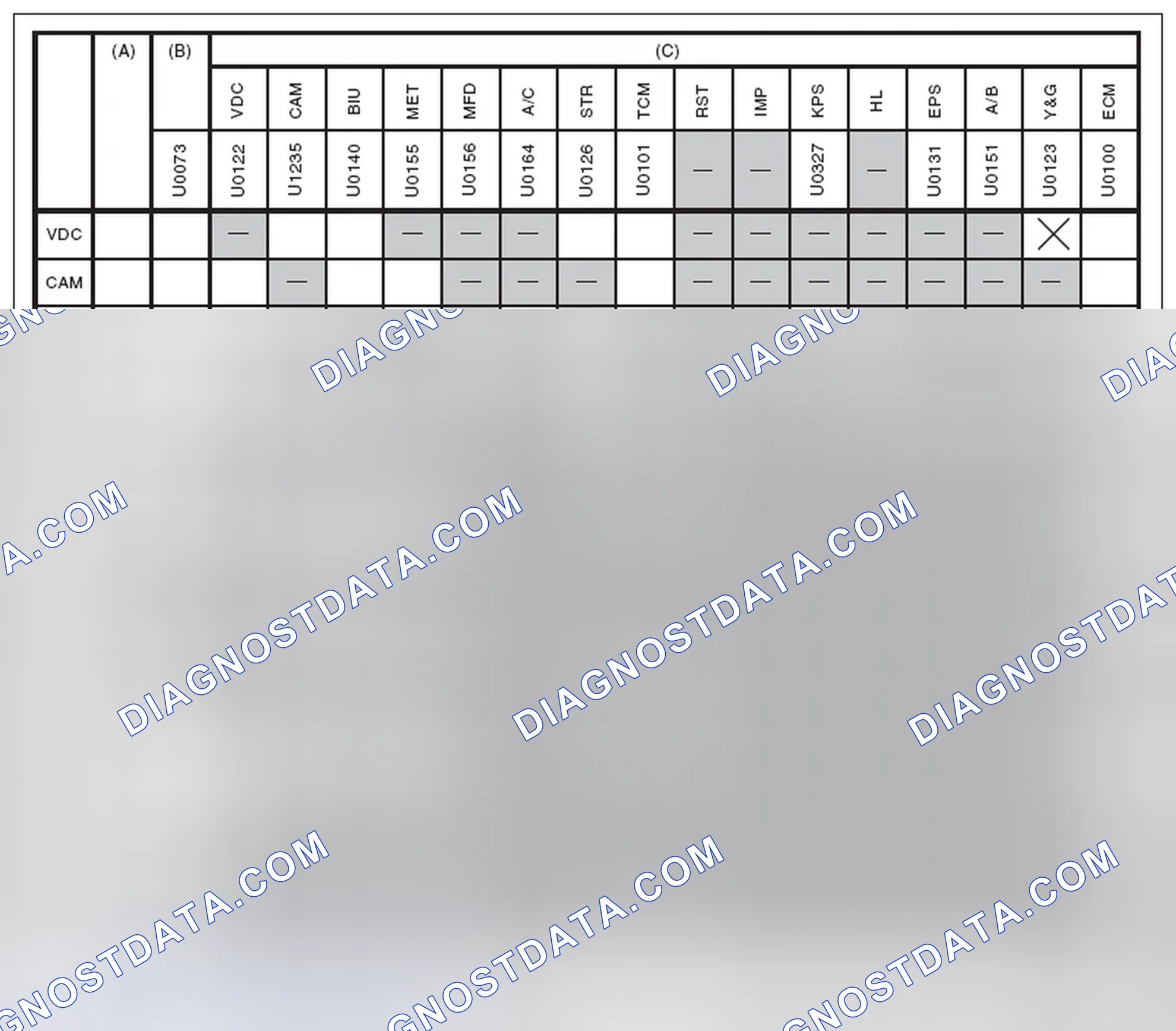 Scheme 73