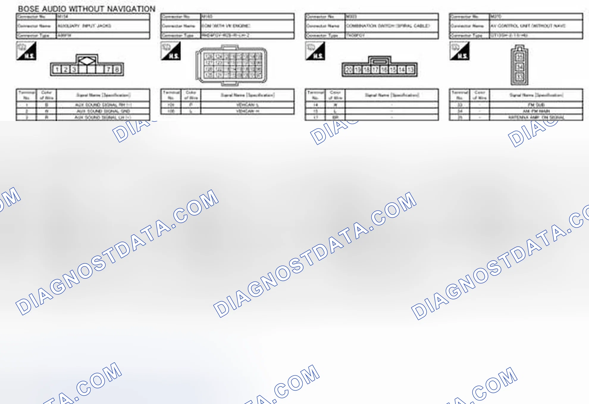 Scheme 132