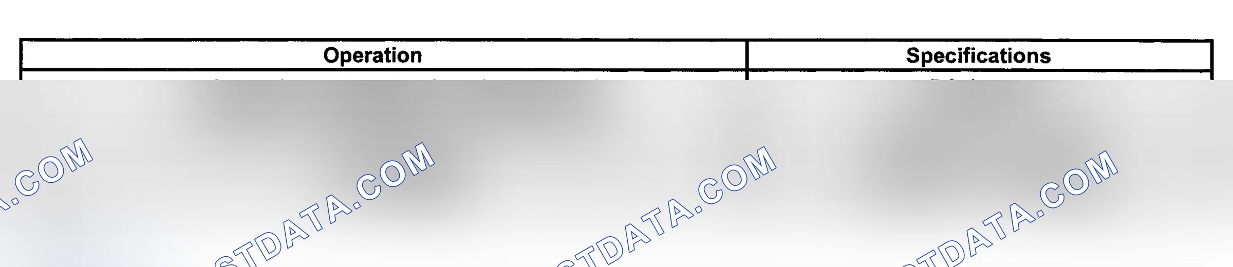 Scheme 10: C3500HD