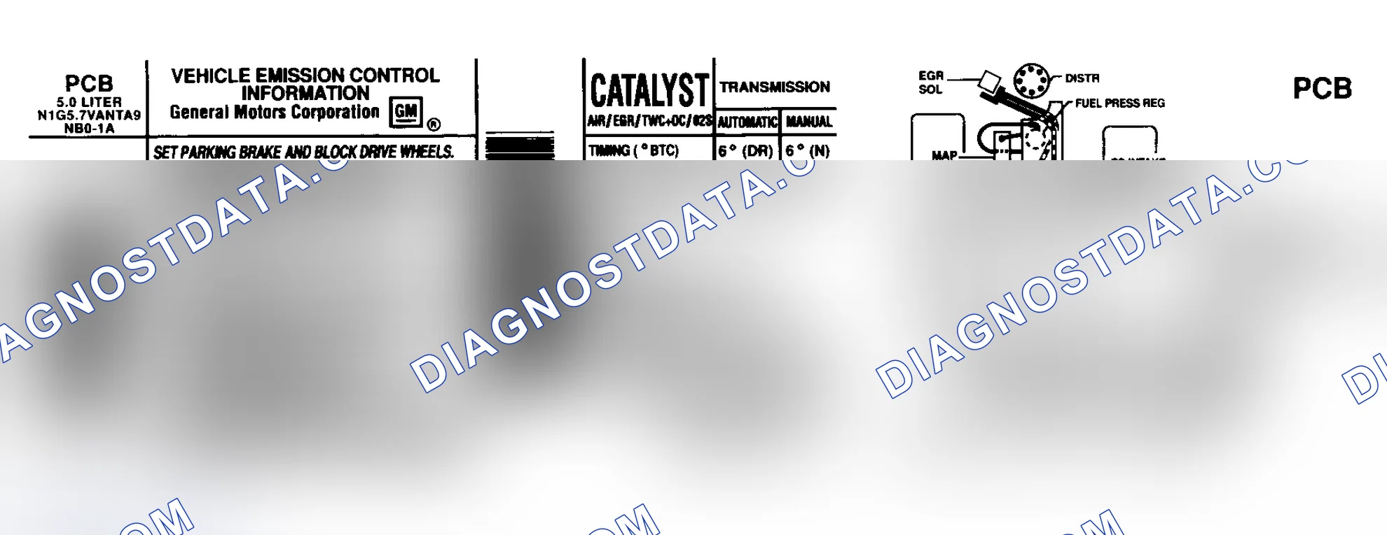 Scheme 1: EMISSION CONTROL LABELS