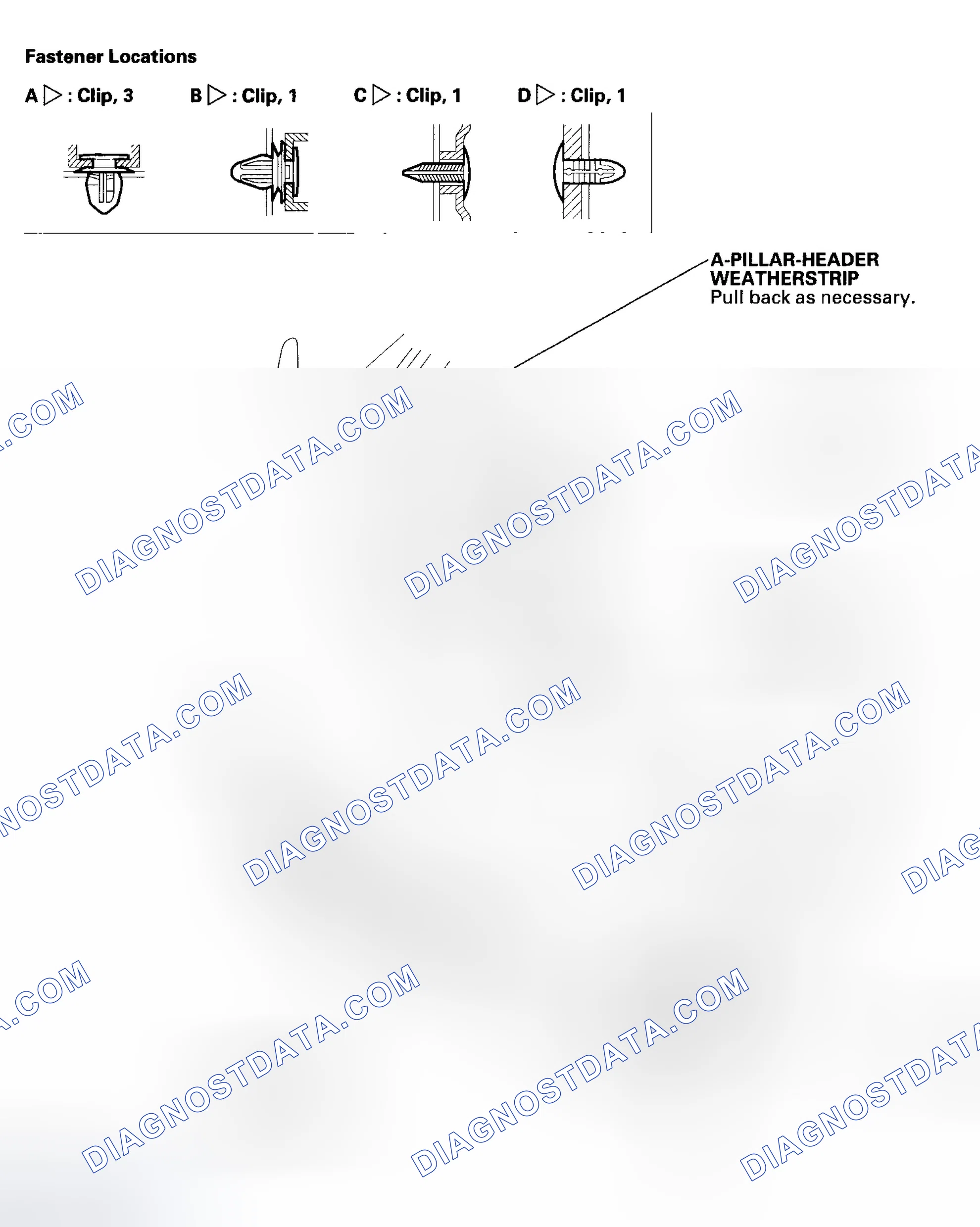 Scheme 5: Special Tools Required