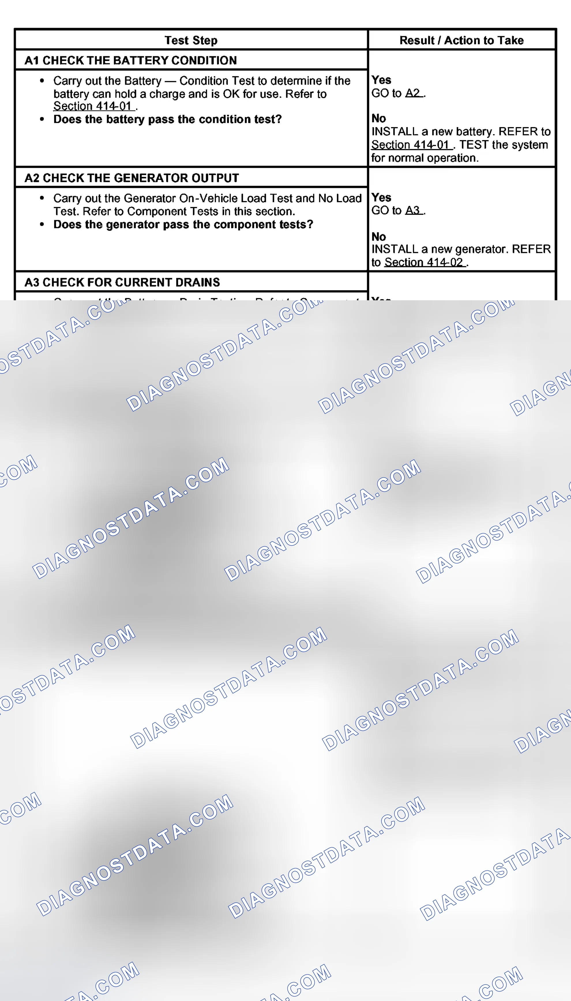 Scheme 6: PINPOINT TEST A: THE BATTERY IS DISCHARGED OR BATTERY VOLTAGE IS LOW