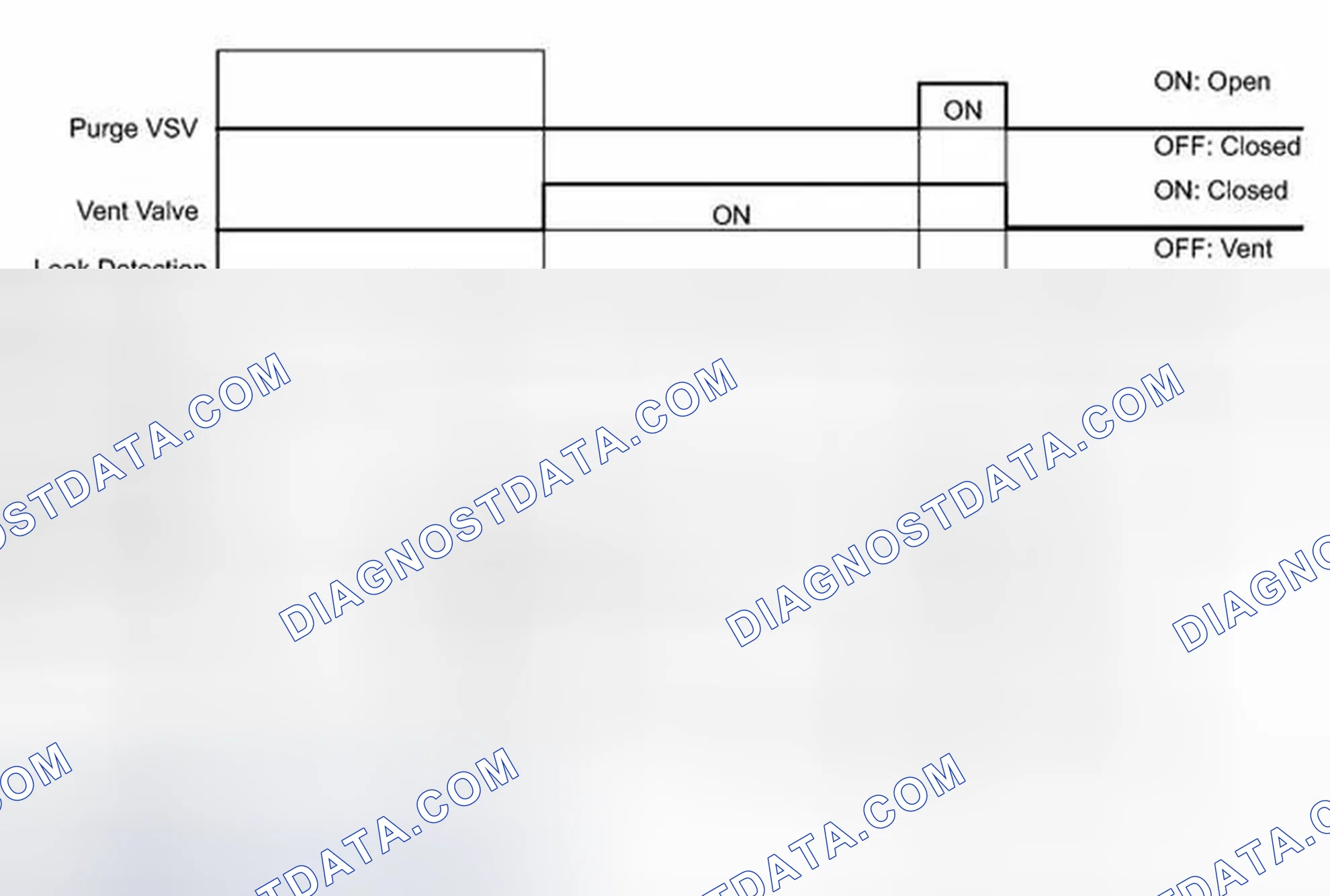Scheme 96