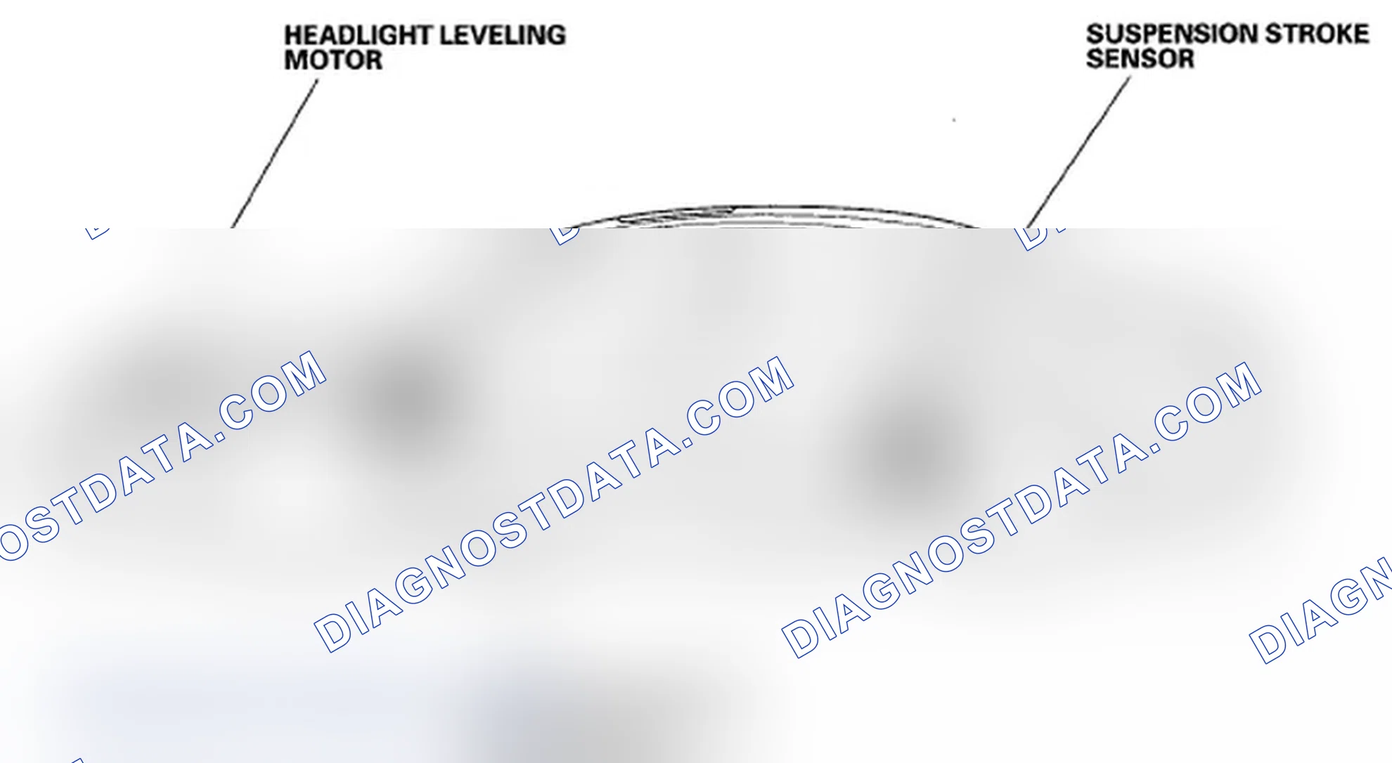 Scheme 2: Headlight Leveling System (With HID)