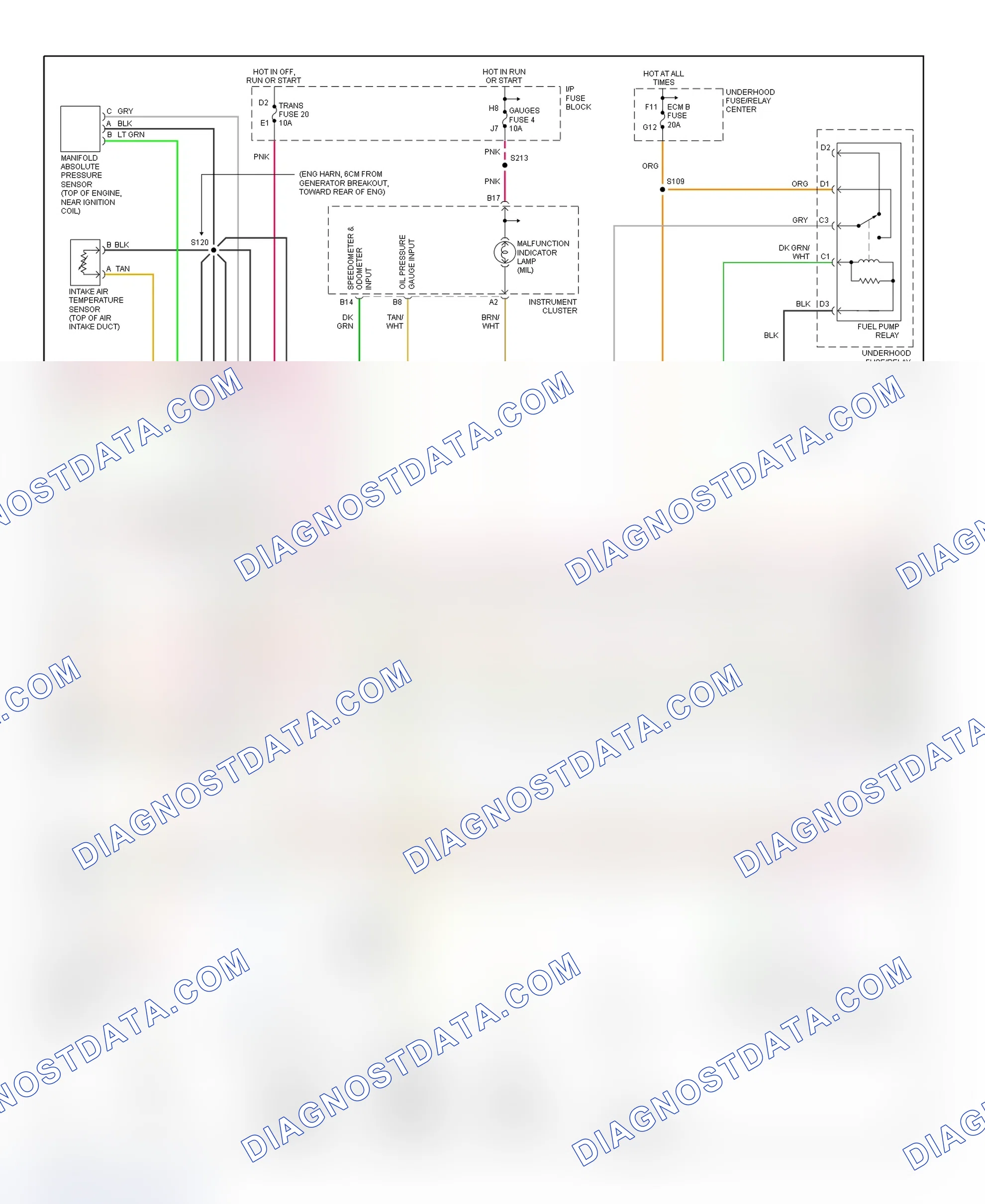 Scheme 9: PCM Wiring Diagram (Astro & Safari - 4.3L - 3 Of 4)