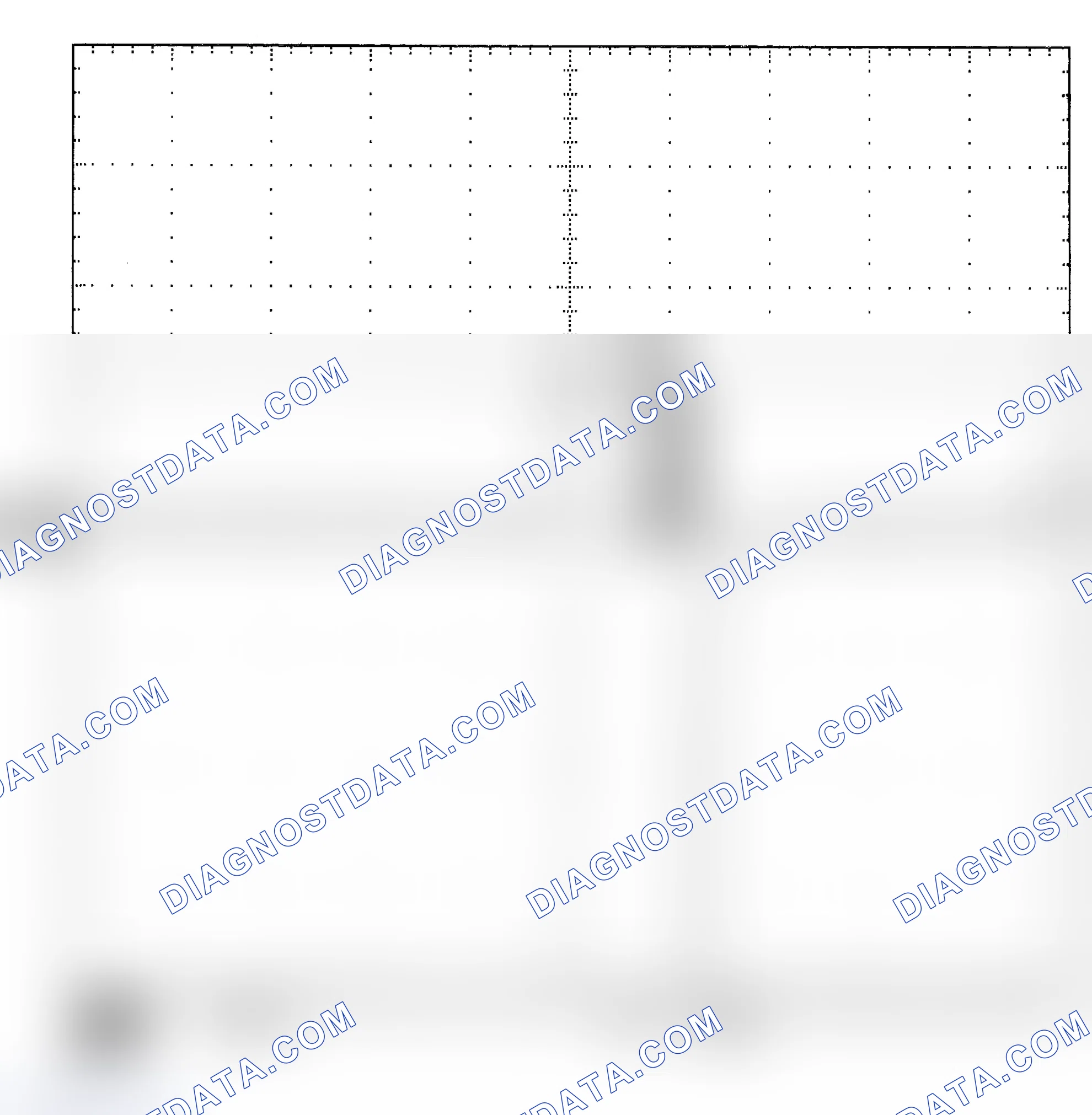 Scheme 25: Single Injector - Known Good - Voltage Pattern
